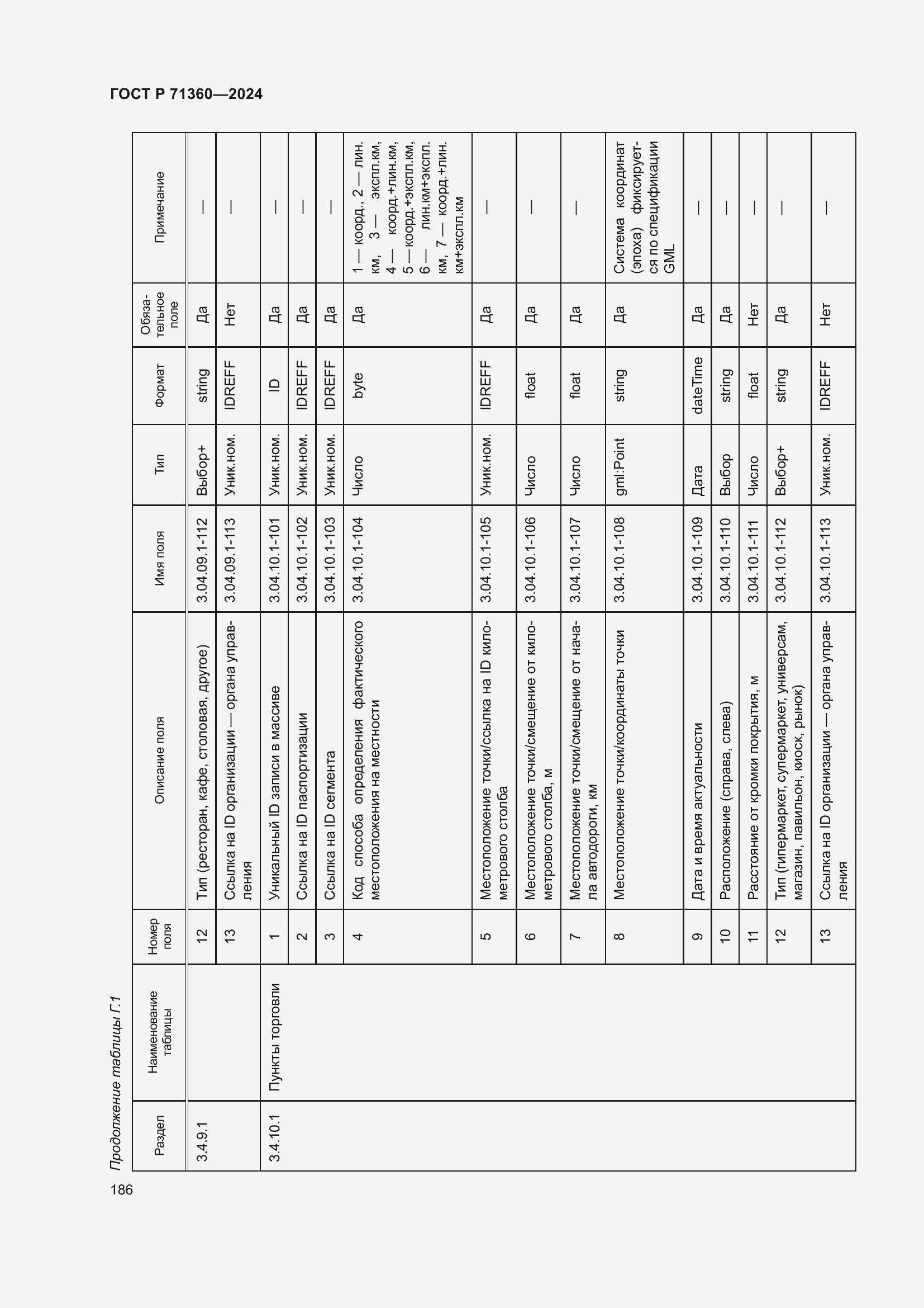 Страница 190 ГОСТ Р 71360-2024