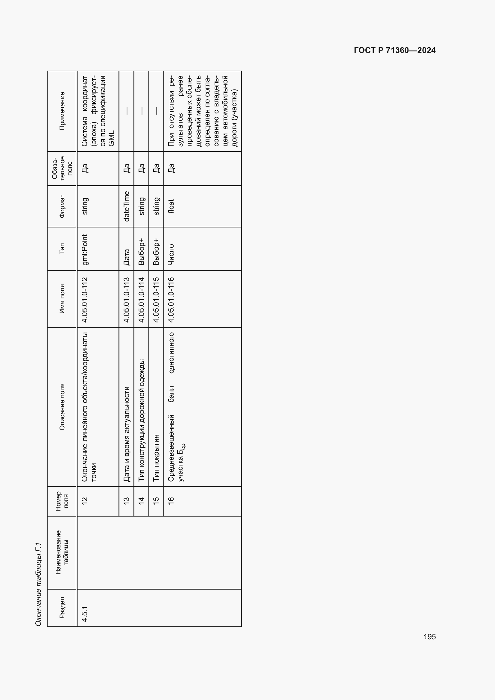 Страница 199 ГОСТ Р 71360-2024