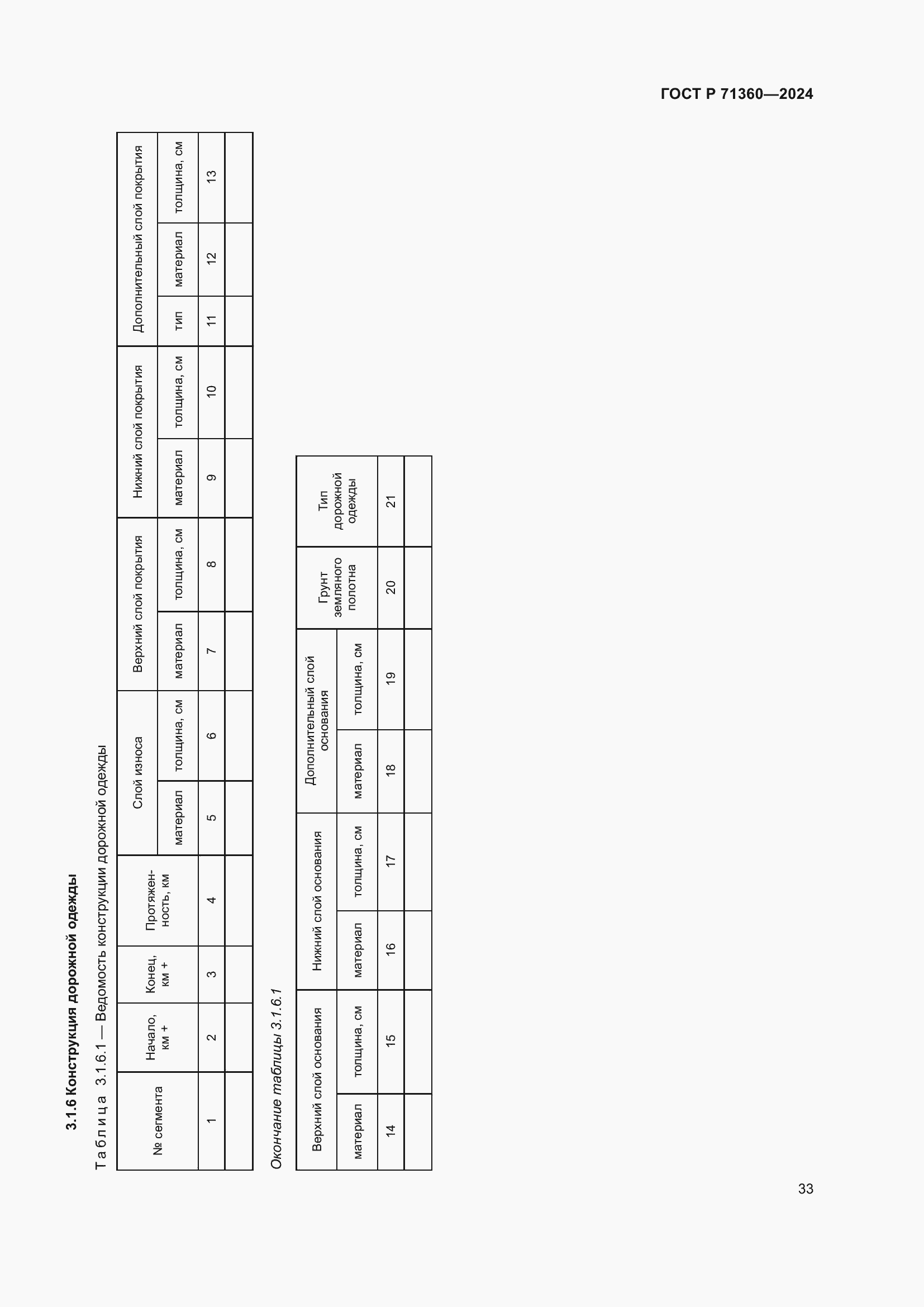 Страница 37 ГОСТ Р 71360-2024