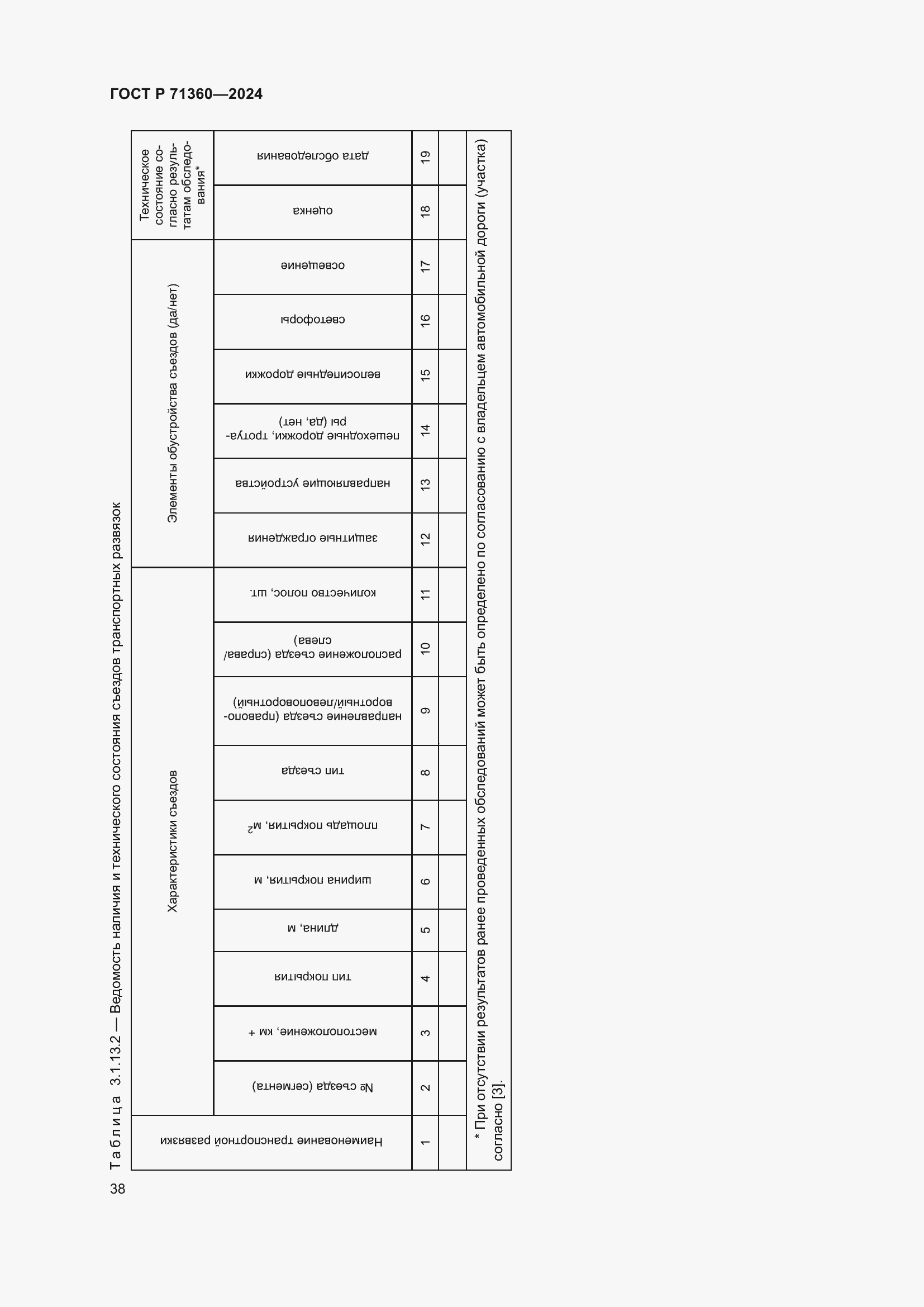Страница 42 ГОСТ Р 71360-2024