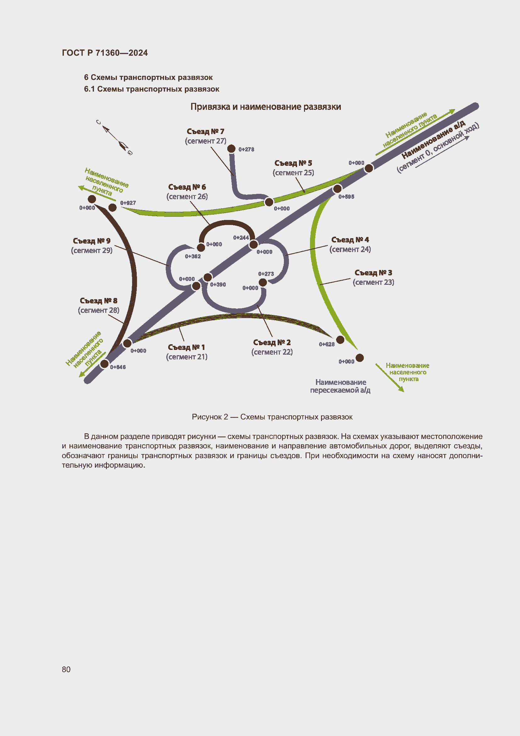 Страница 84 ГОСТ Р 71360-2024