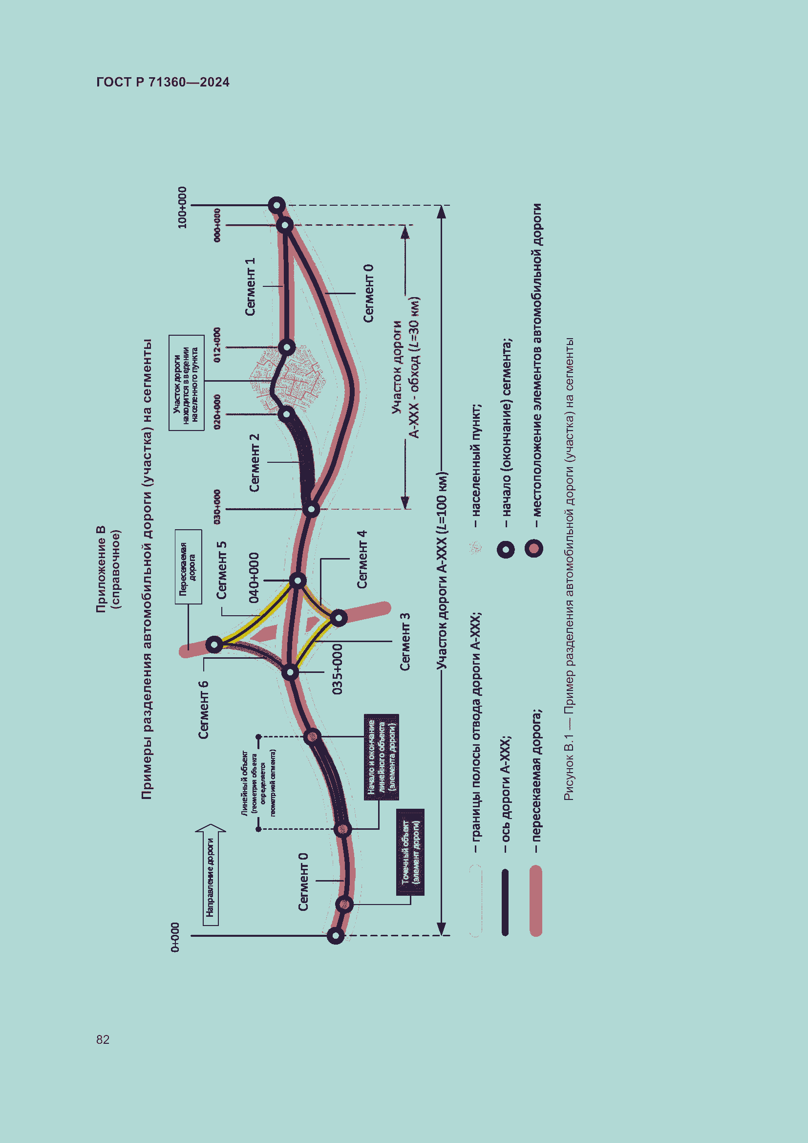 Страница 86 ГОСТ Р 71360-2024