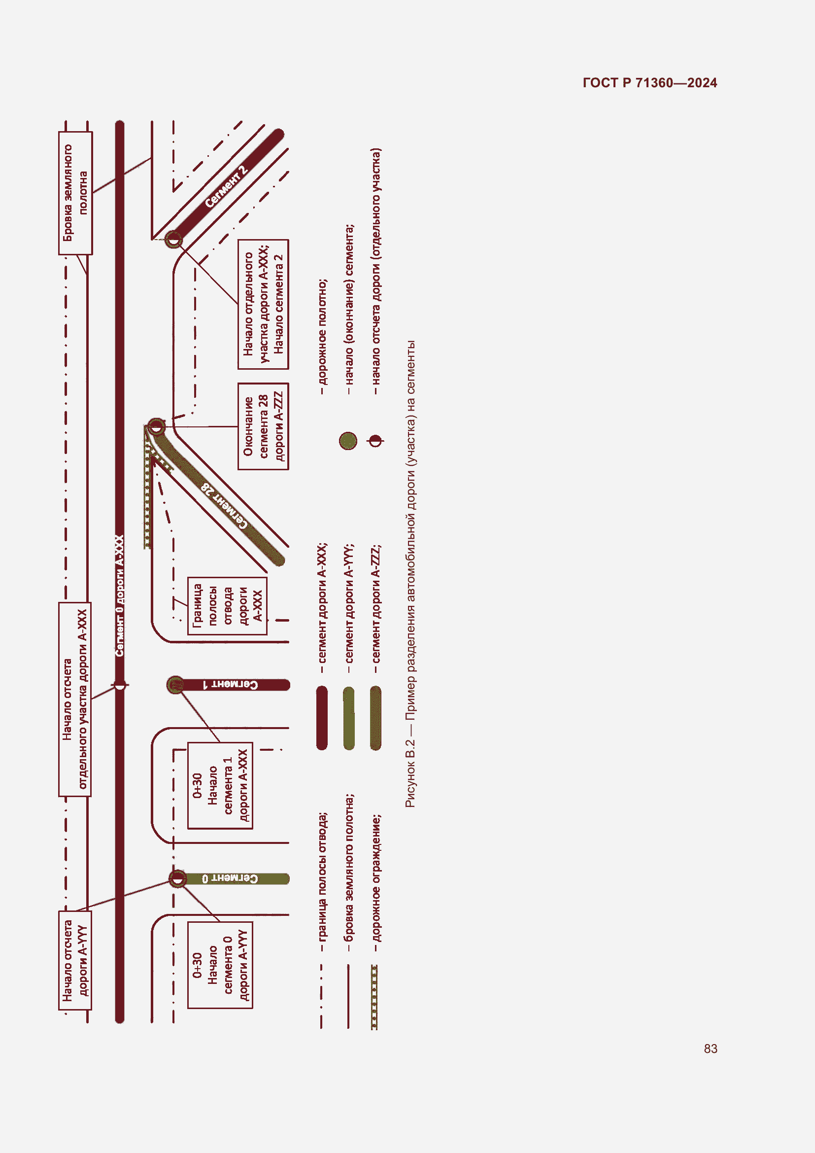 Страница 87 ГОСТ Р 71360-2024