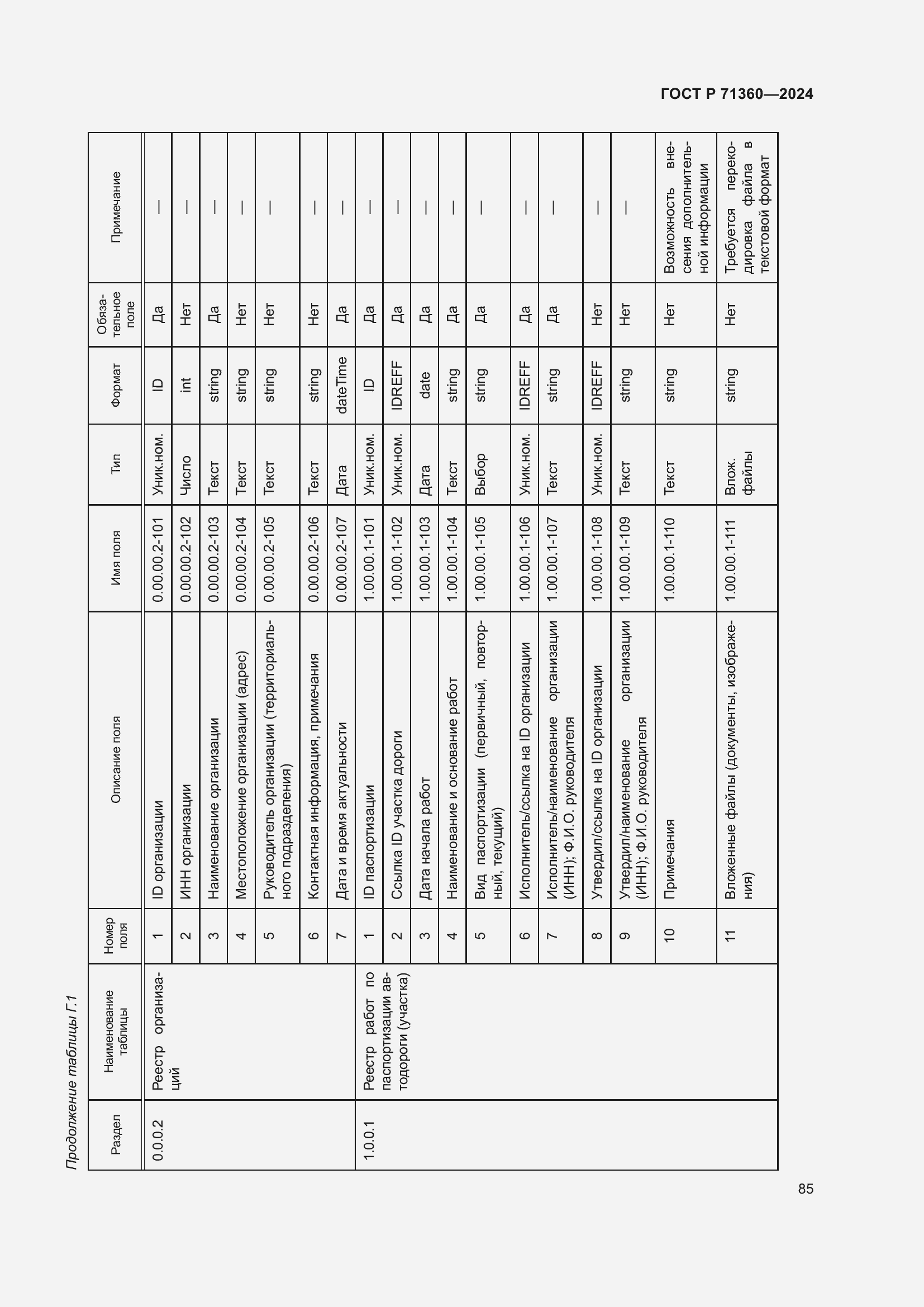 Страница 89 ГОСТ Р 71360-2024
