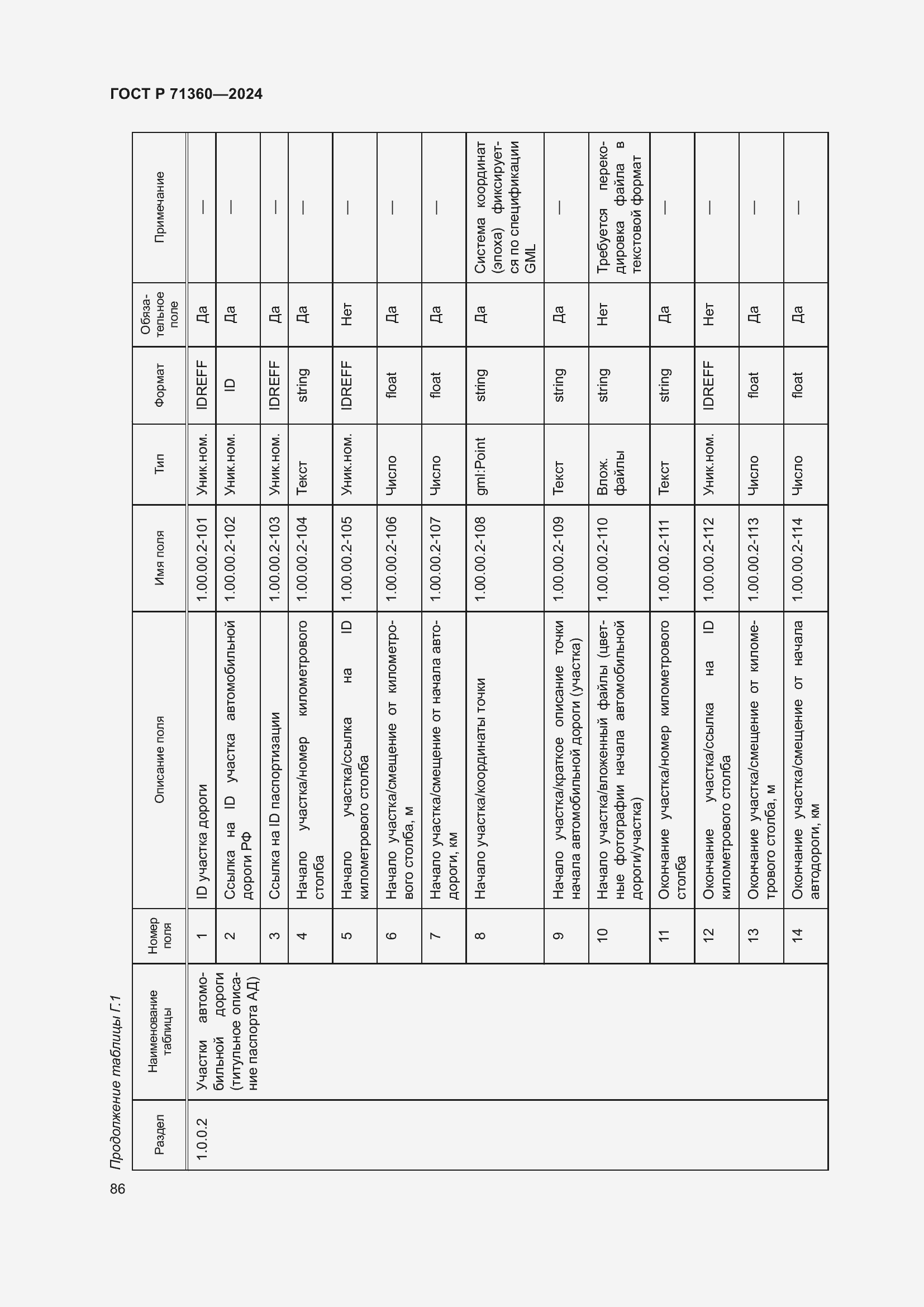 Страница 90 ГОСТ Р 71360-2024