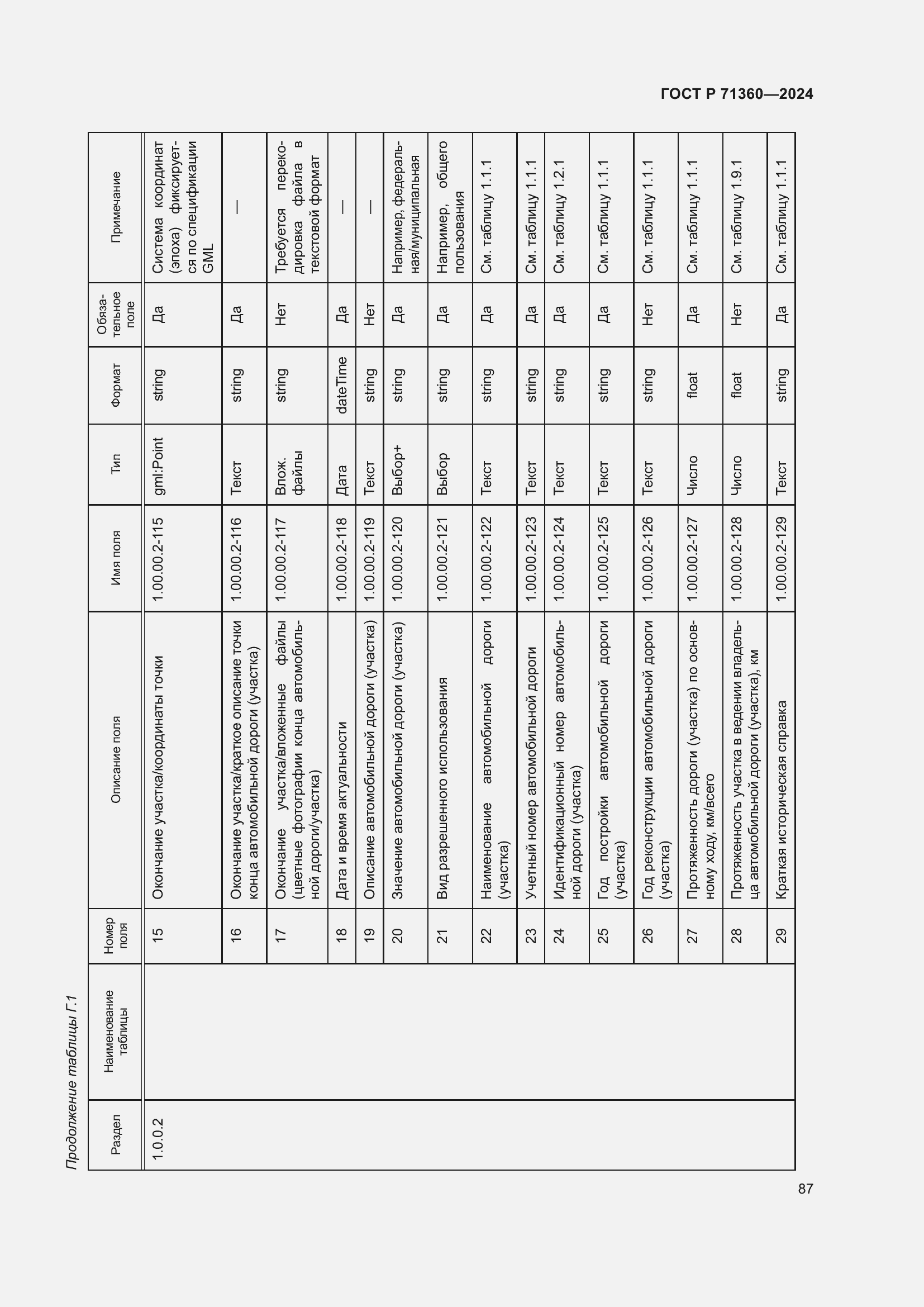 Страница 91 ГОСТ Р 71360-2024