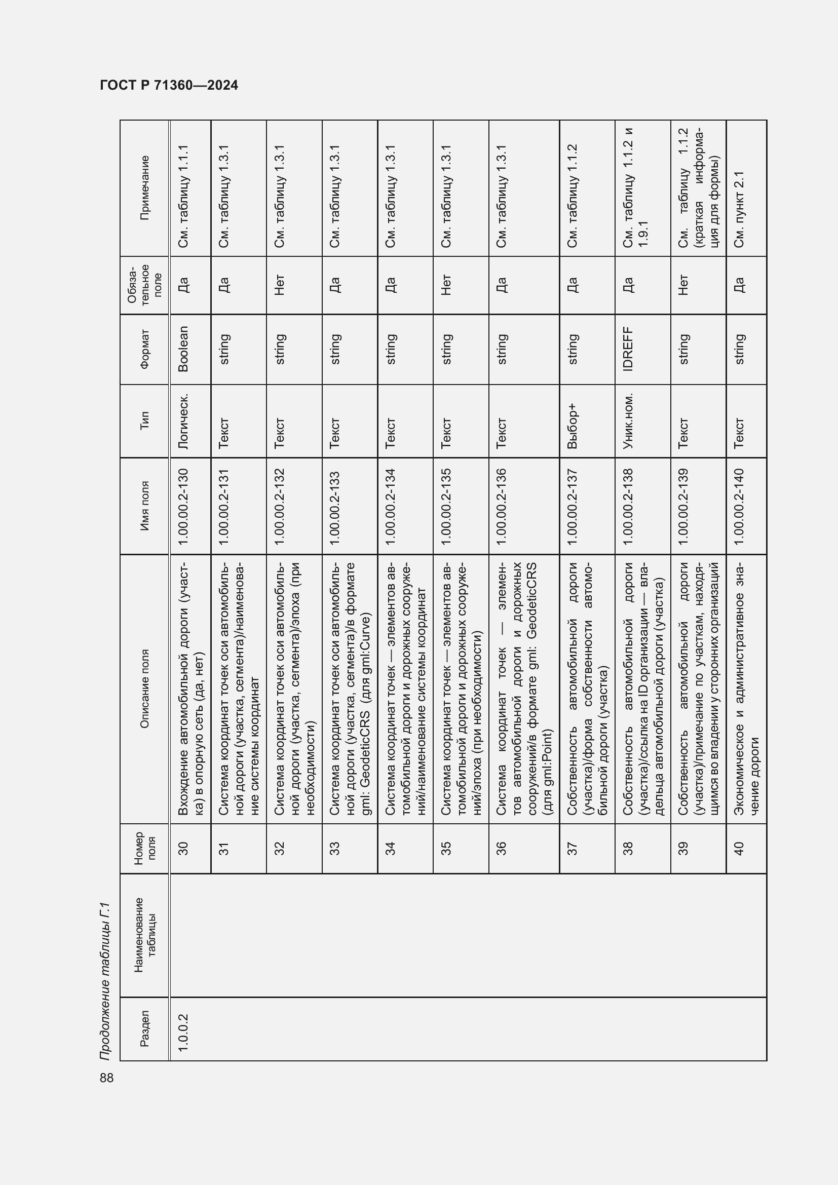Страница 92 ГОСТ Р 71360-2024