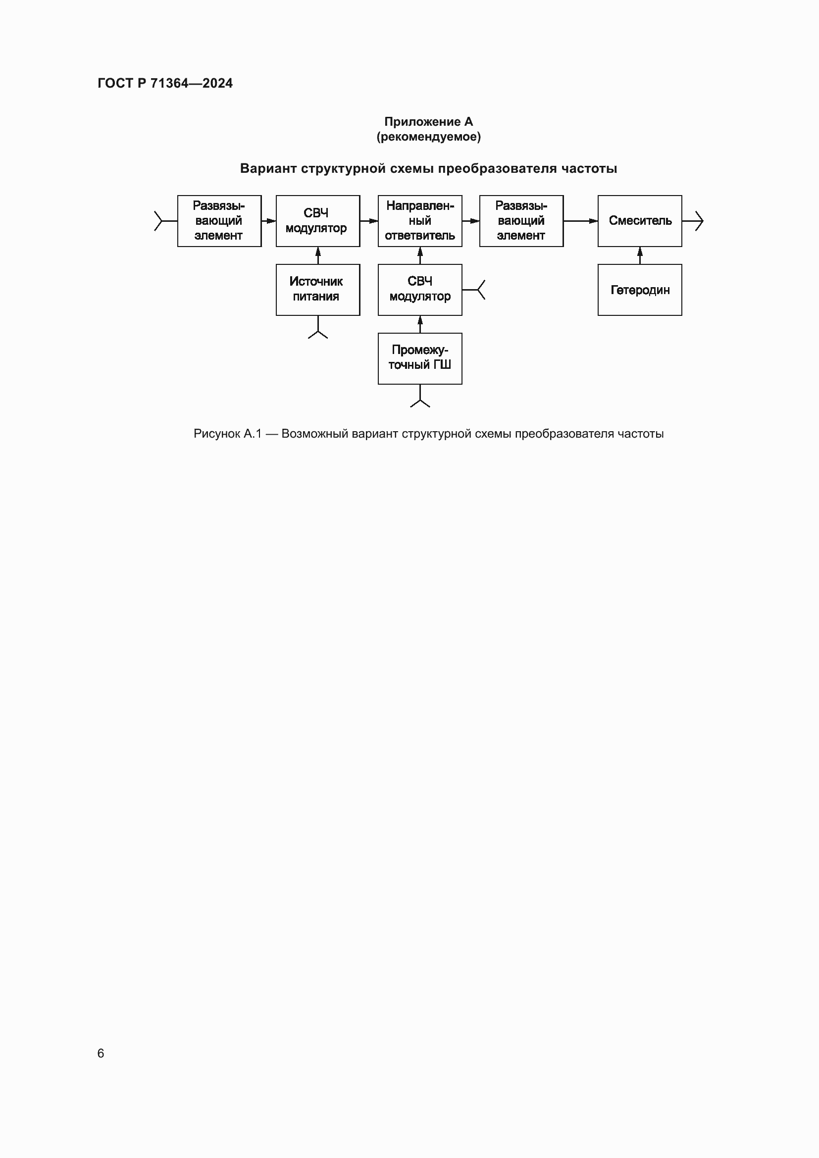 Страница 8 ГОСТ Р 71364-2024