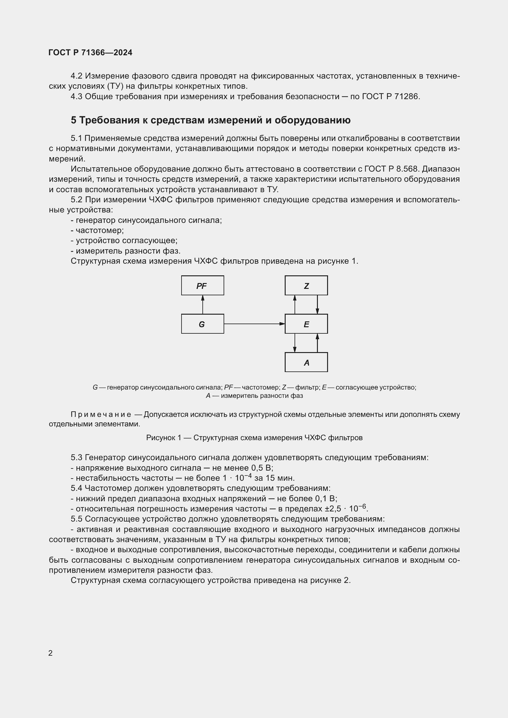 Страница 4 ГОСТ Р 71366-2024