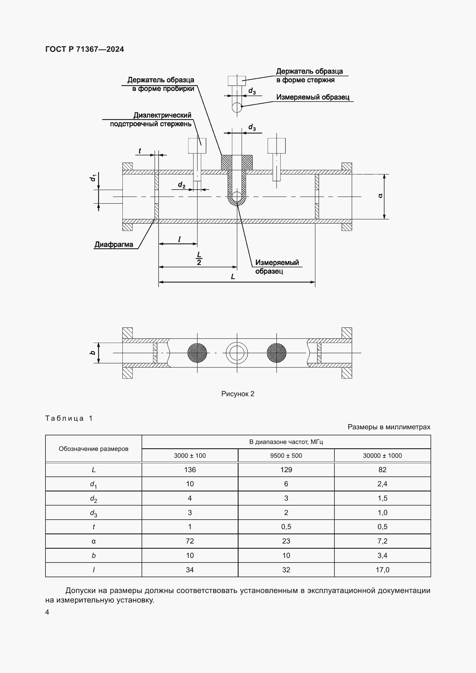 Страница 6 ГОСТ Р 71367-2024