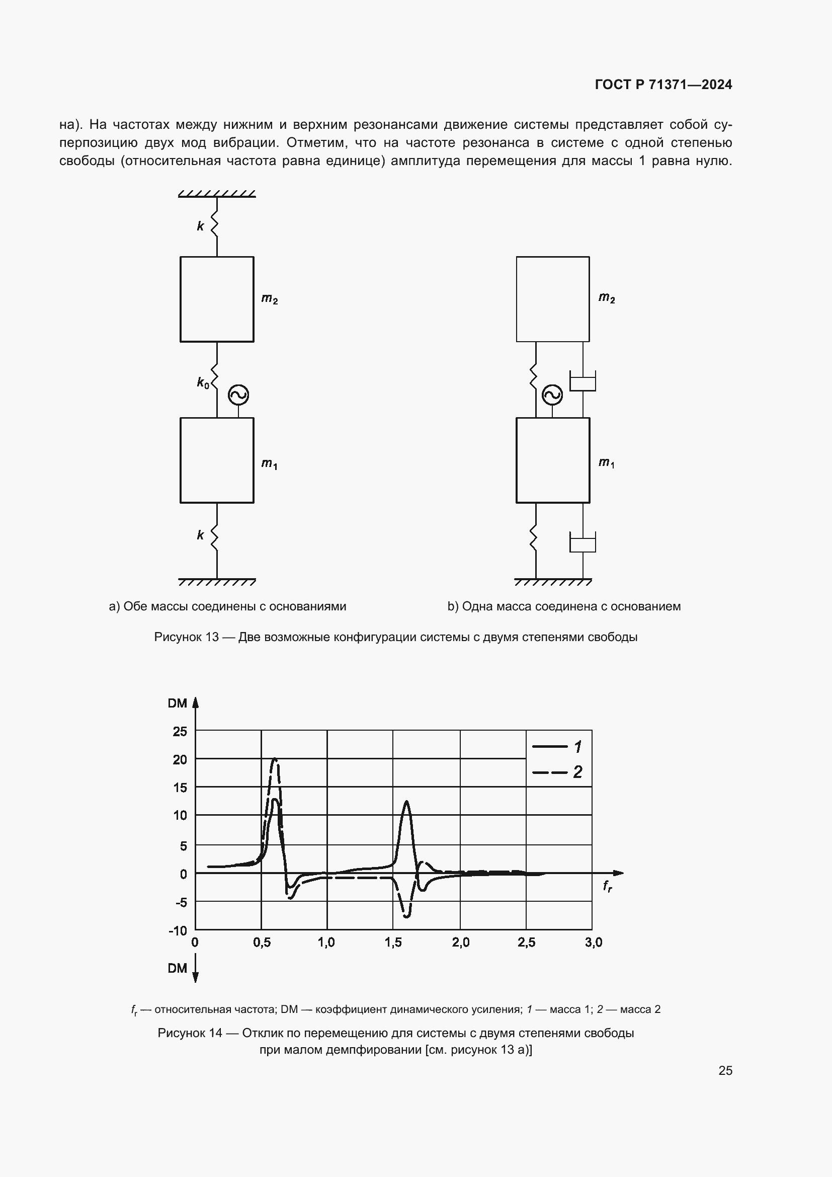 Страница 29 ГОСТ Р 71371-2024