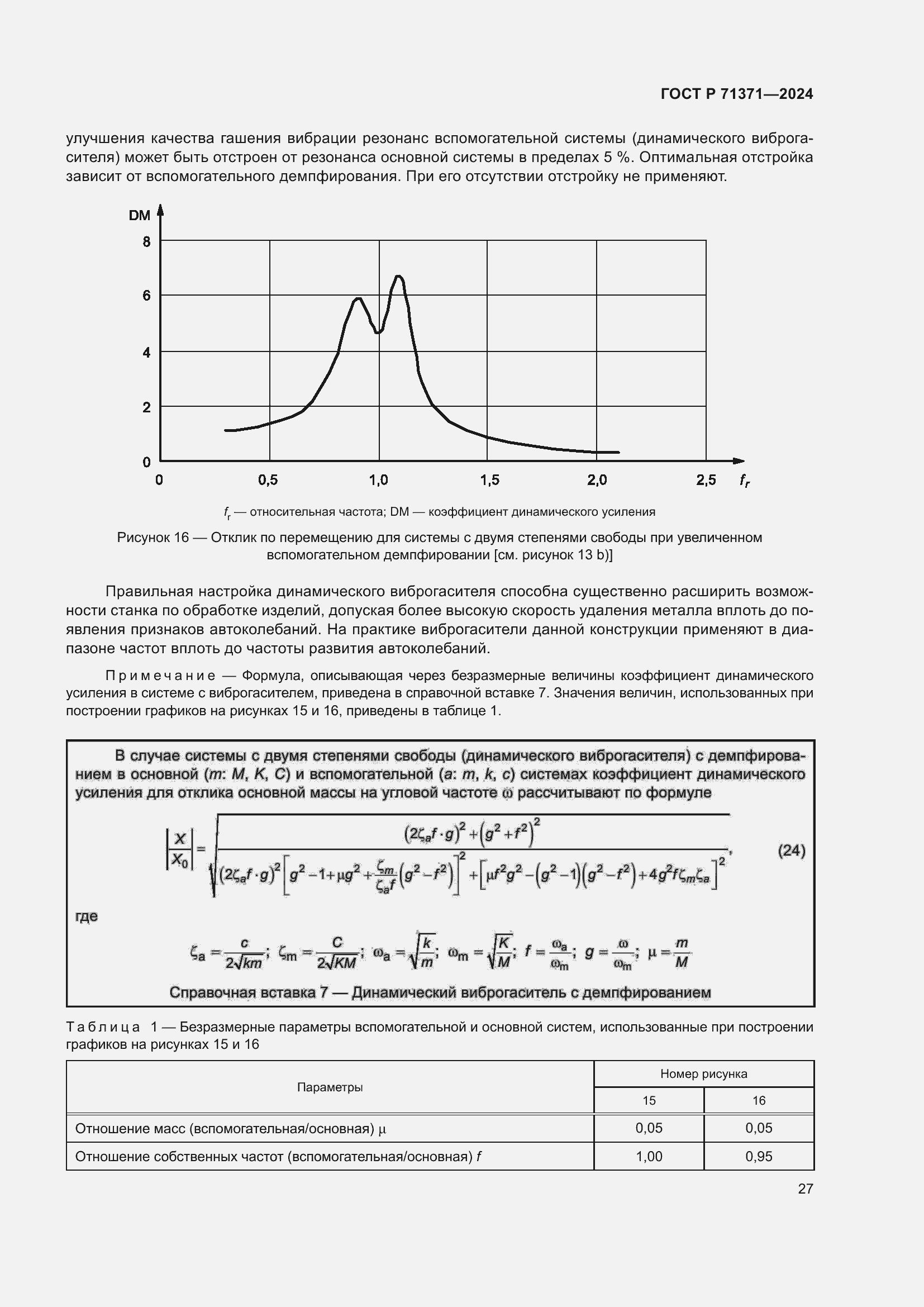 Страница 31 ГОСТ Р 71371-2024
