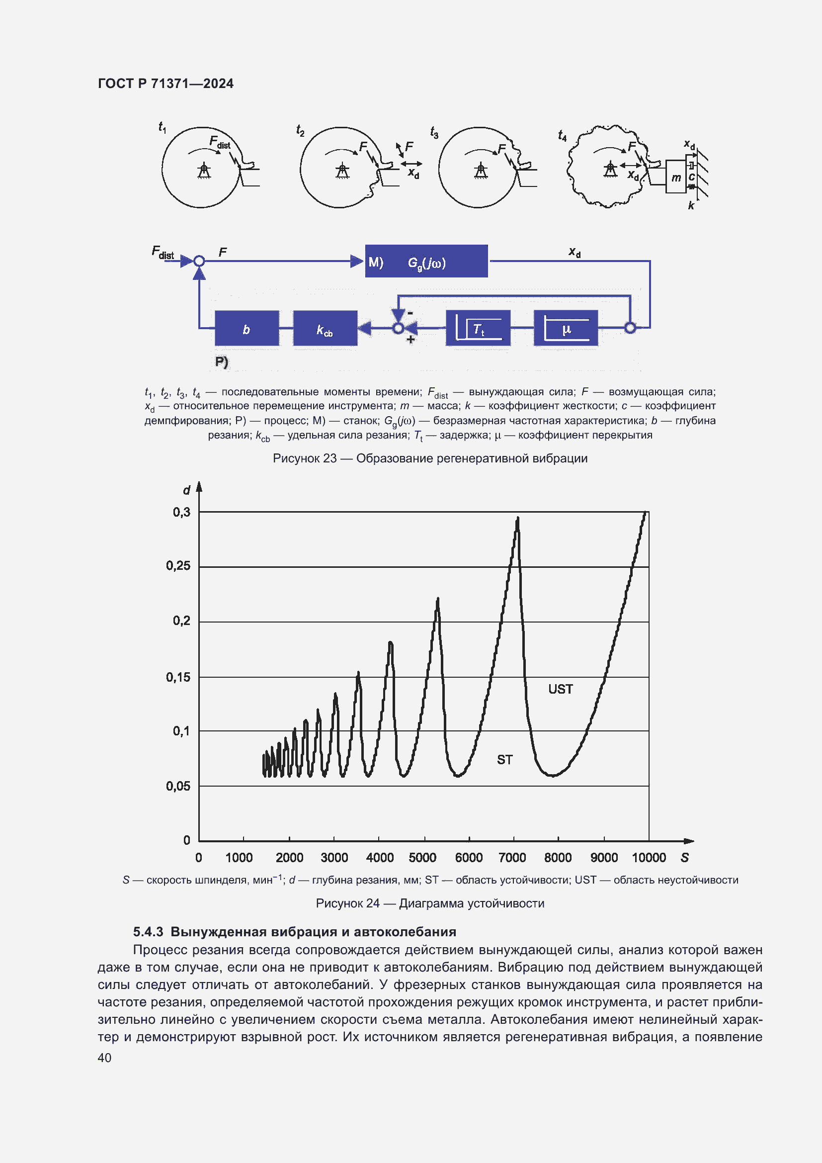Страница 44 ГОСТ Р 71371-2024