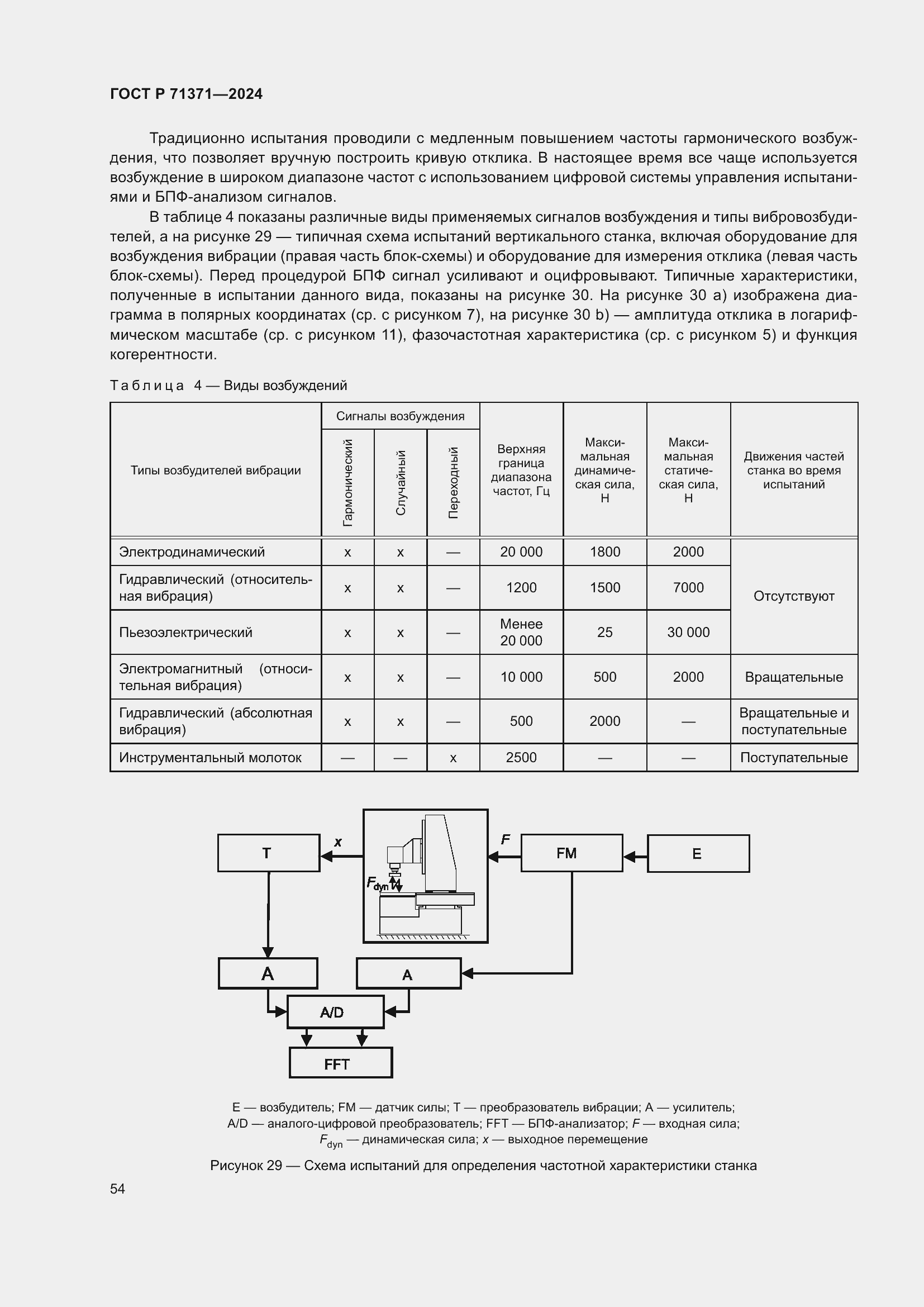 Страница 58 ГОСТ Р 71371-2024