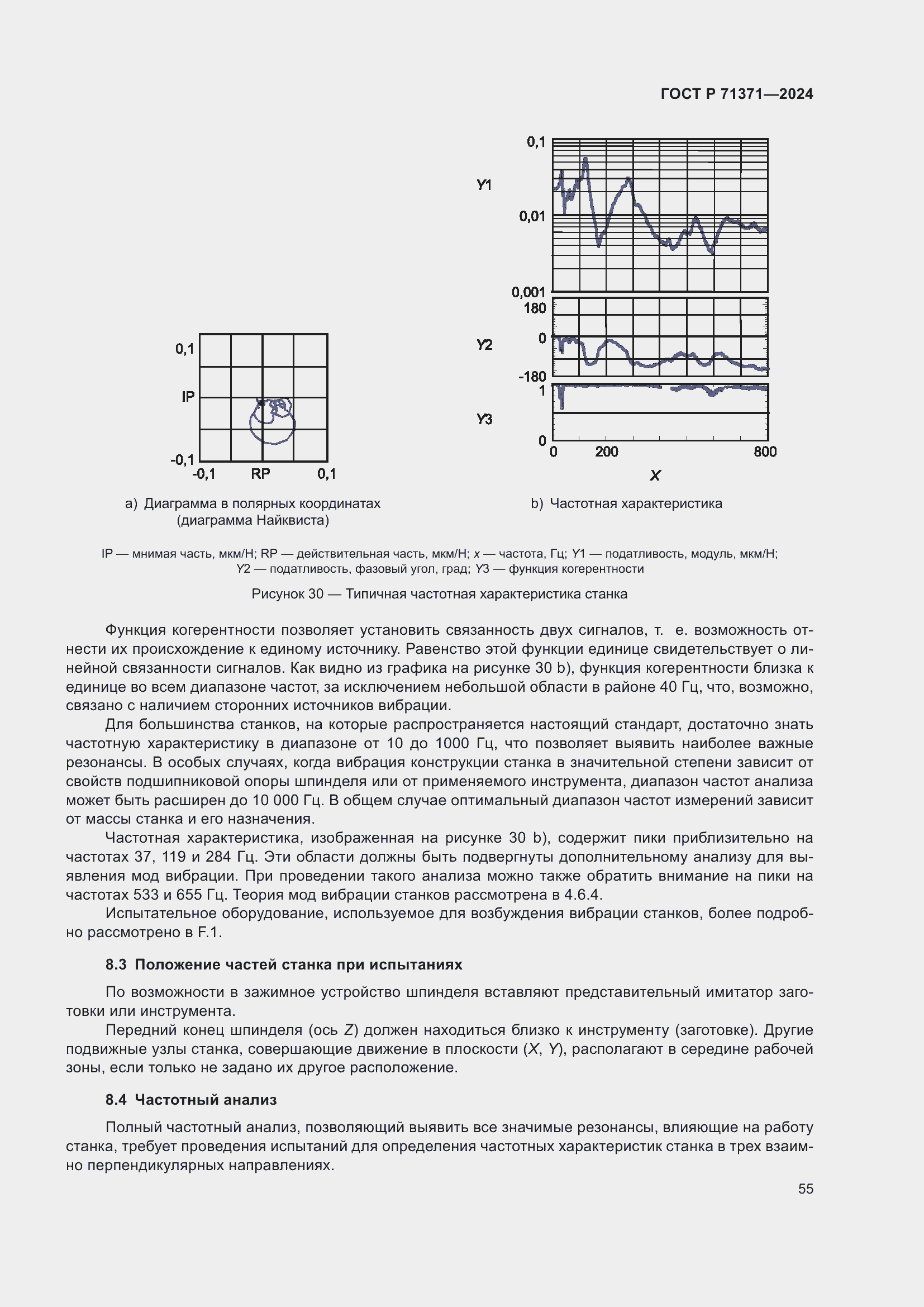Страница 59 ГОСТ Р 71371-2024