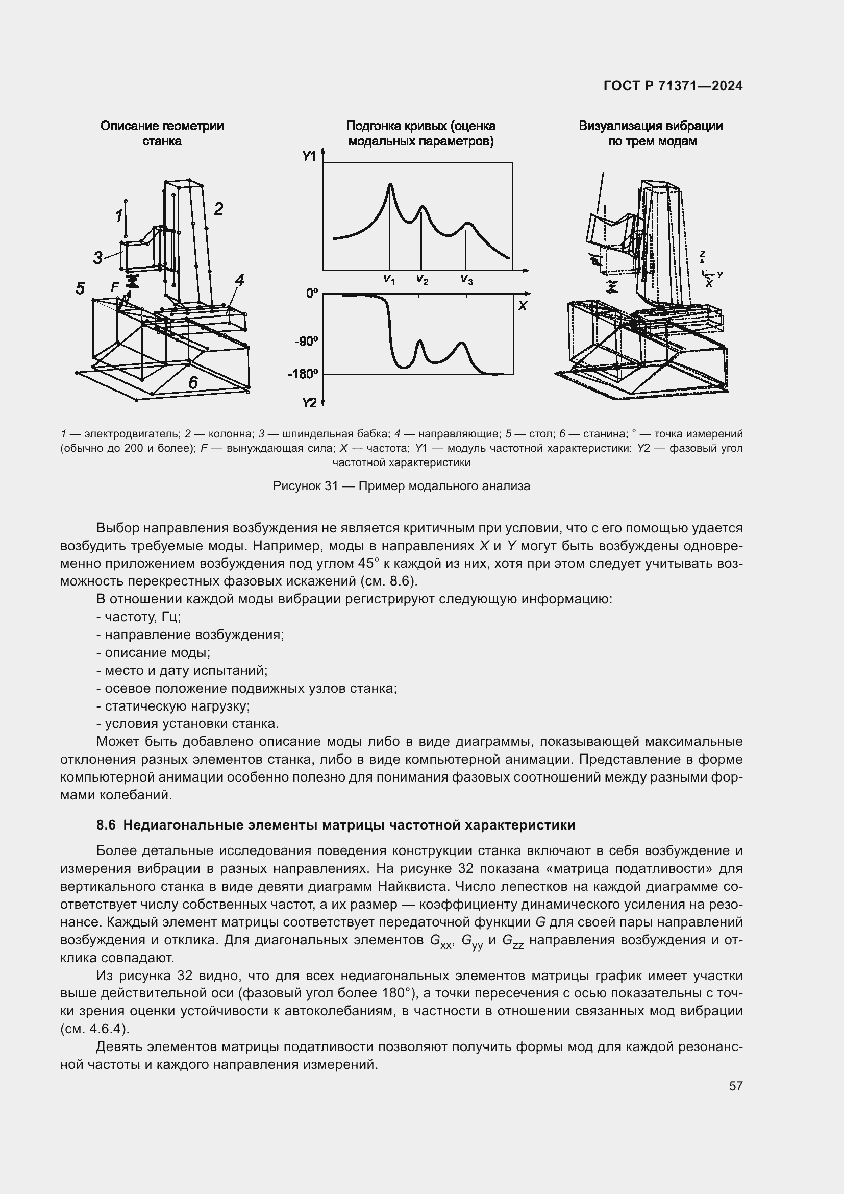 Страница 61 ГОСТ Р 71371-2024