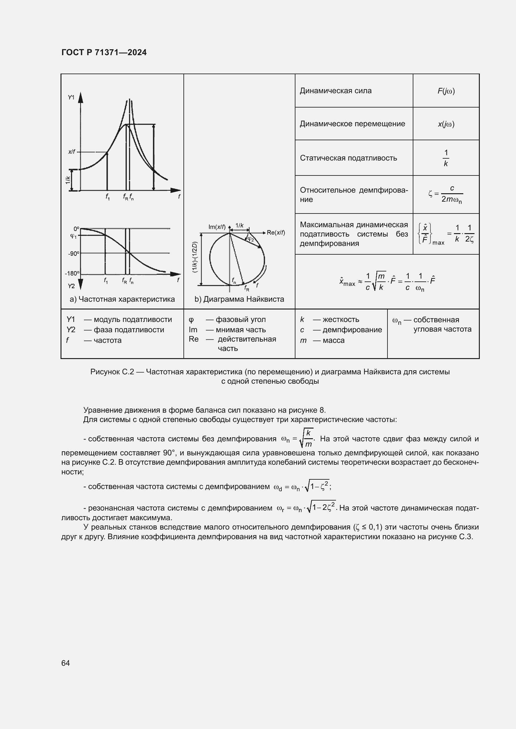 Страница 68 ГОСТ Р 71371-2024