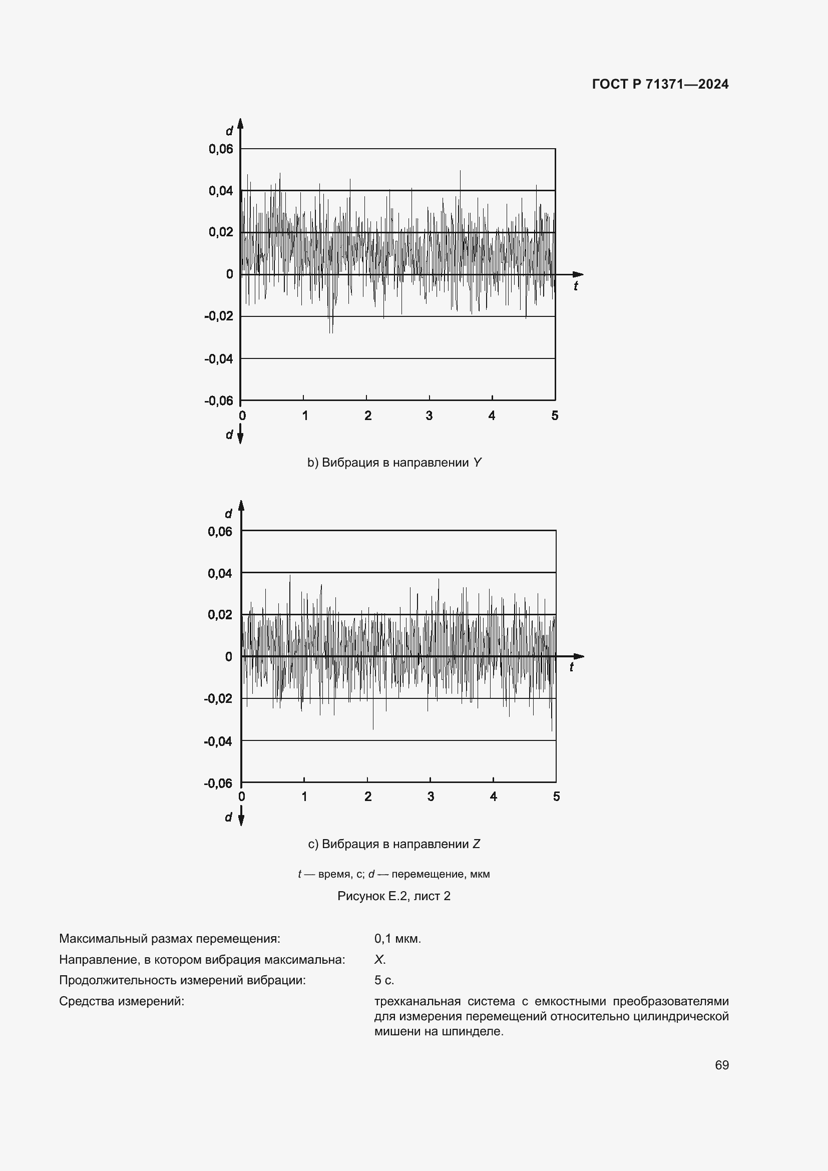 Страница 73 ГОСТ Р 71371-2024