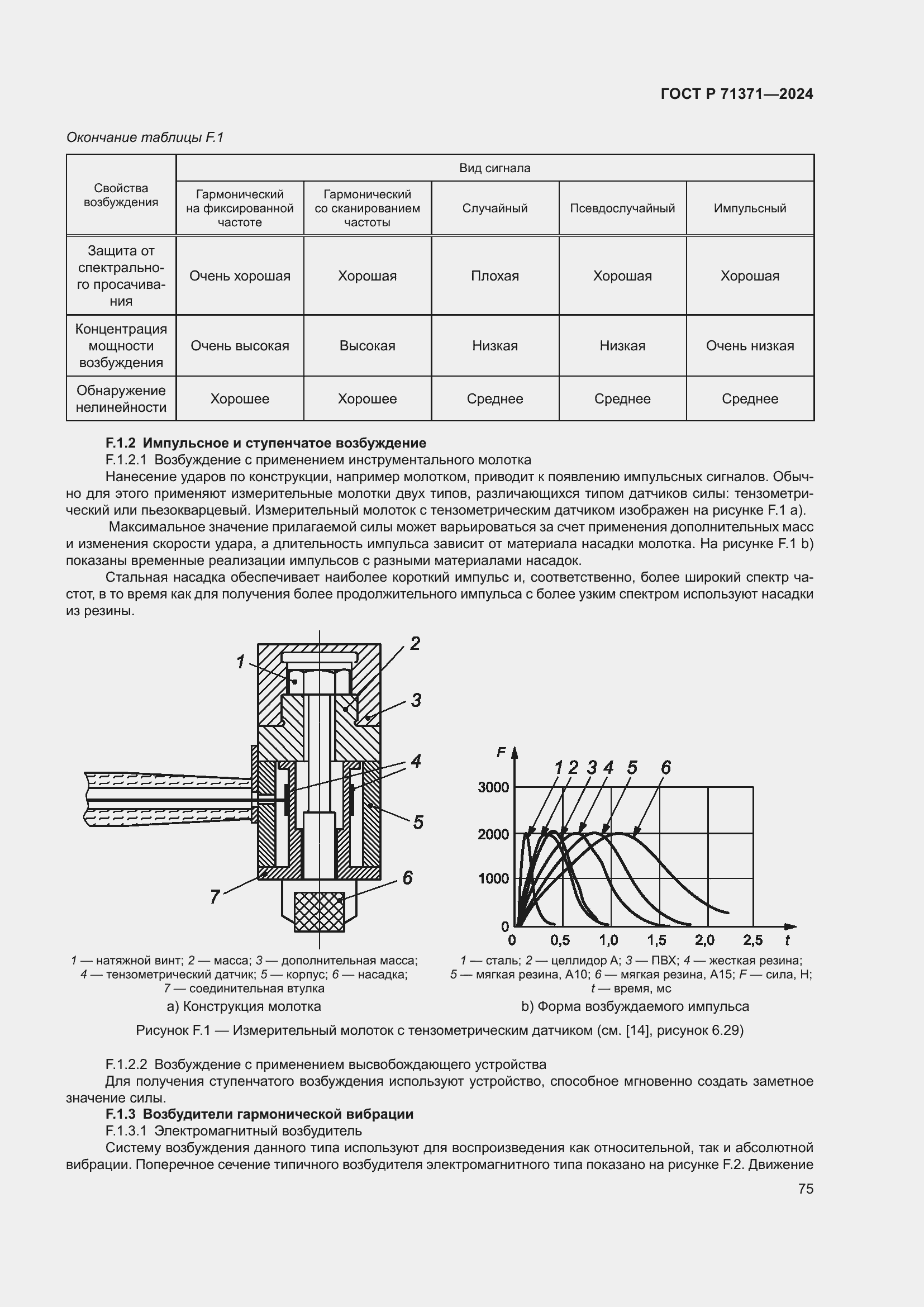 Страница 79 ГОСТ Р 71371-2024