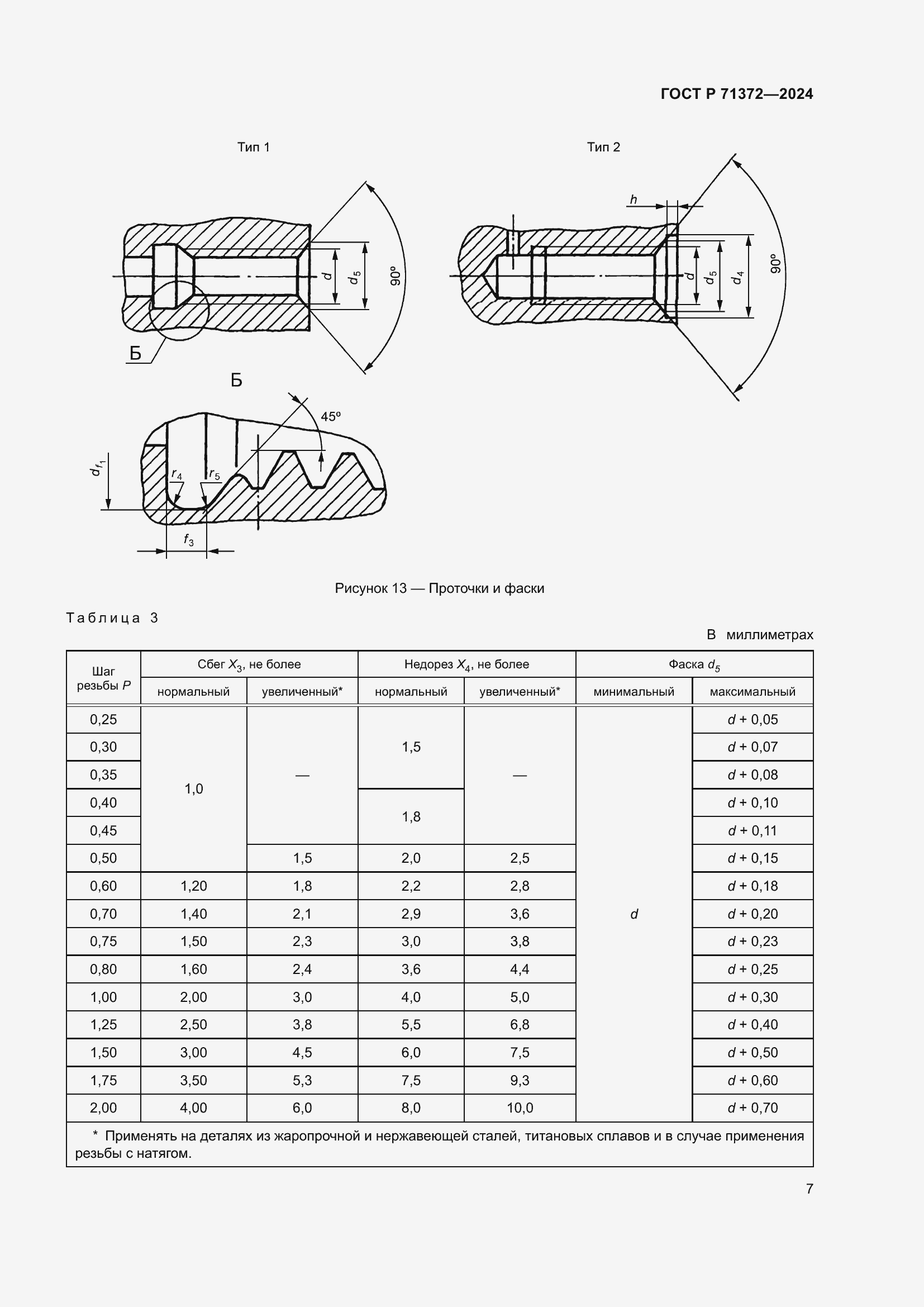Страница 11 ГОСТ Р 71372-2024