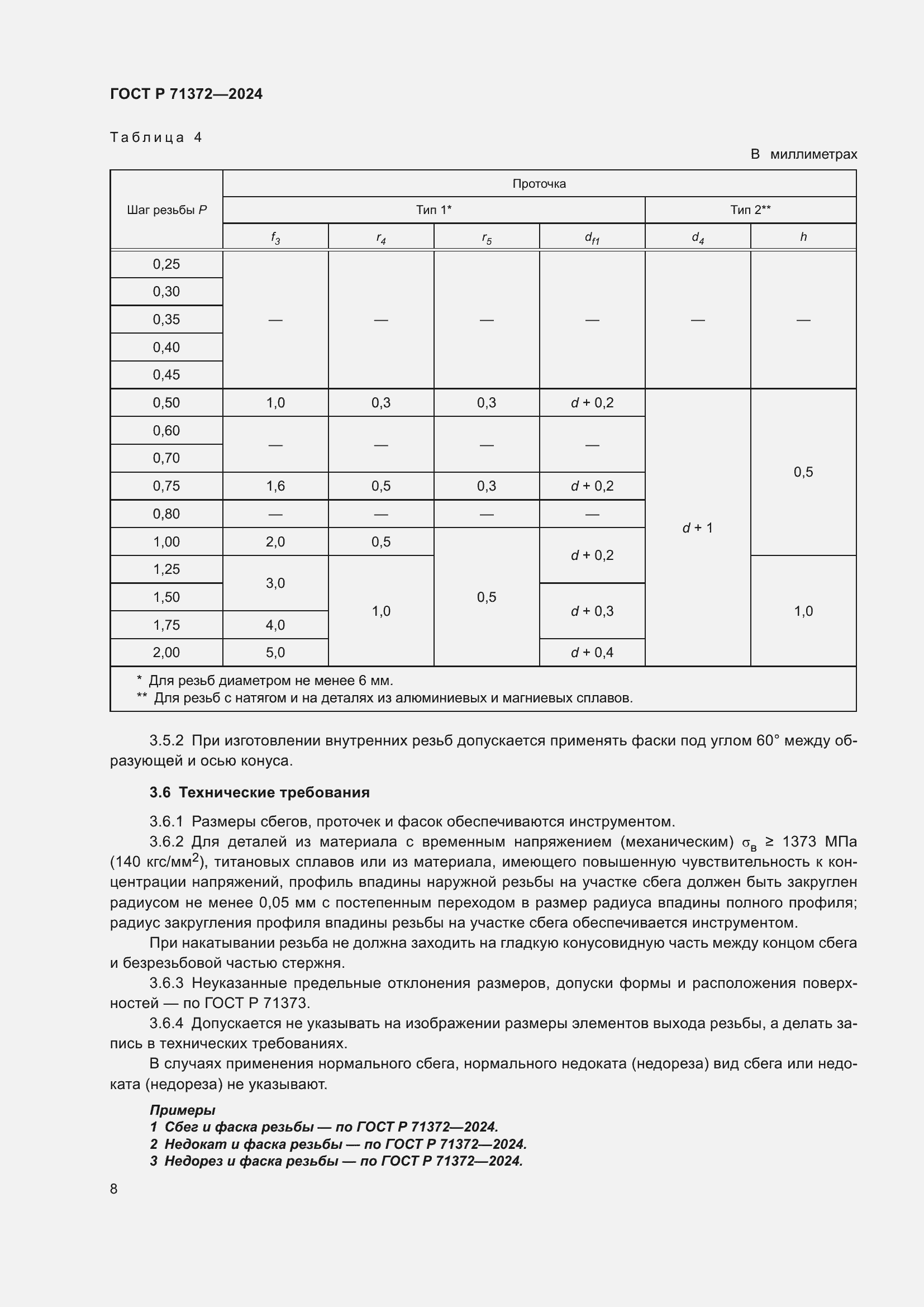 Страница 12 ГОСТ Р 71372-2024