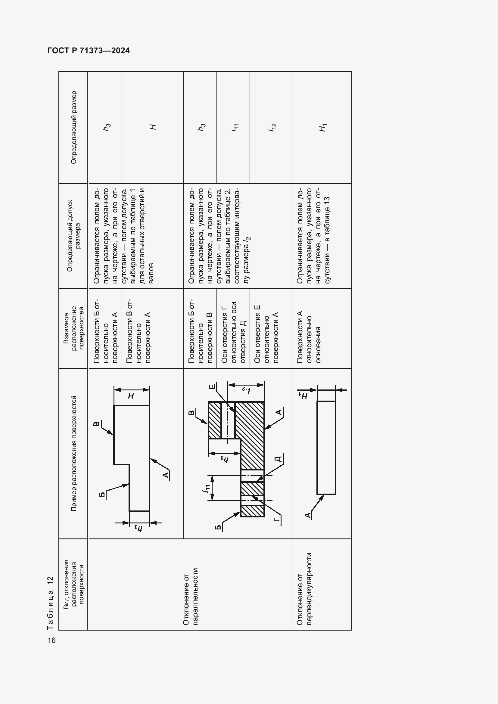 Страница 20 ГОСТ Р 71373-2024