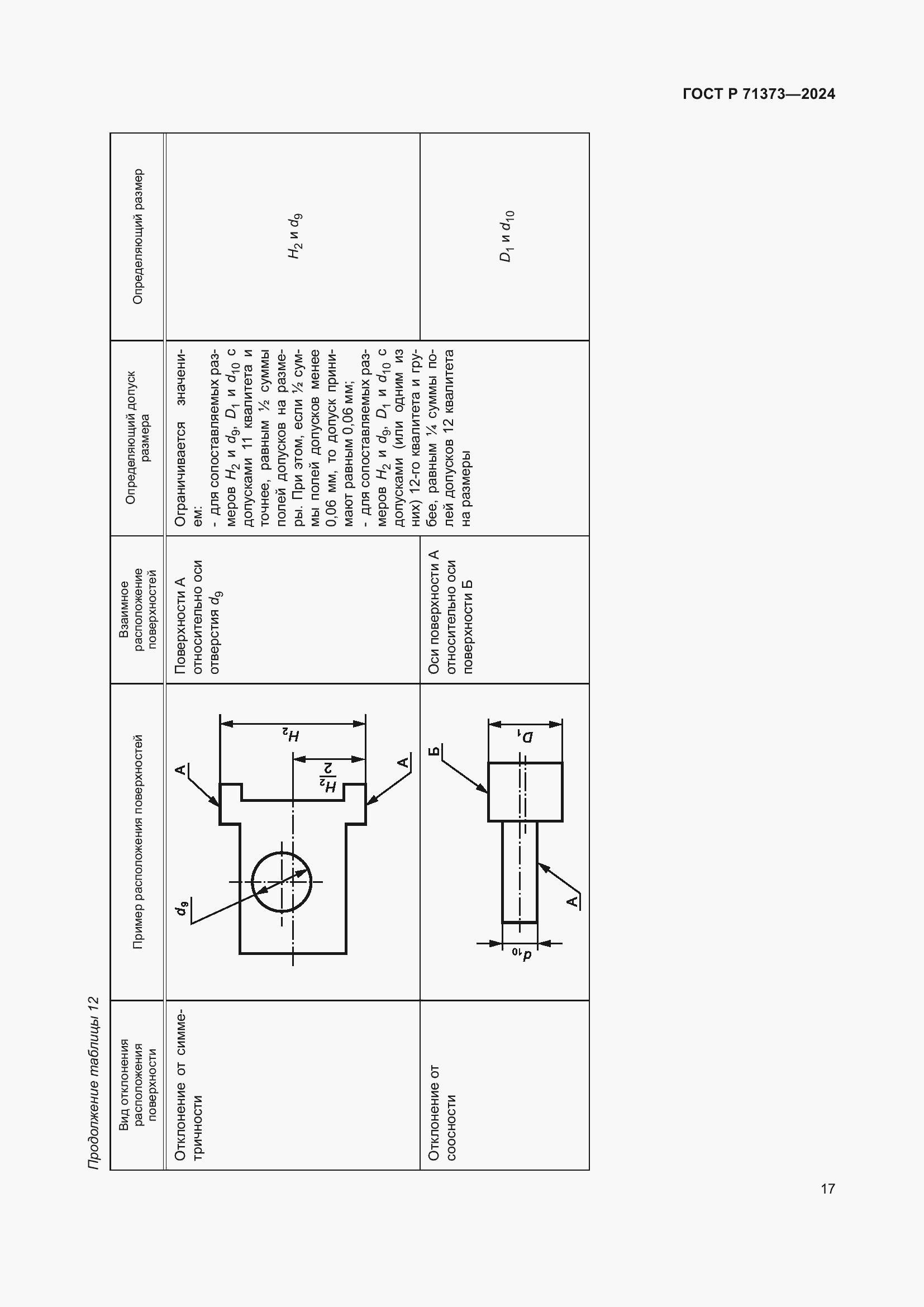 Страница 21 ГОСТ Р 71373-2024