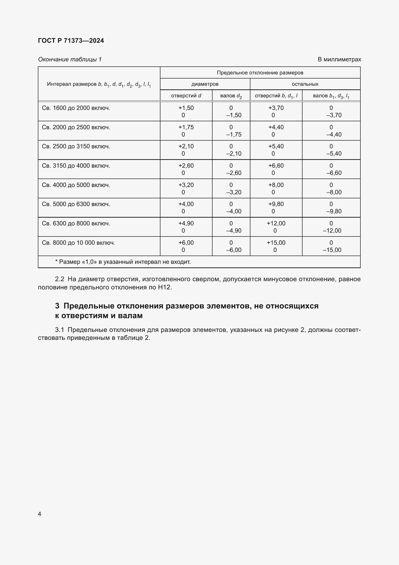 Страница 8 ГОСТ Р 71373-2024