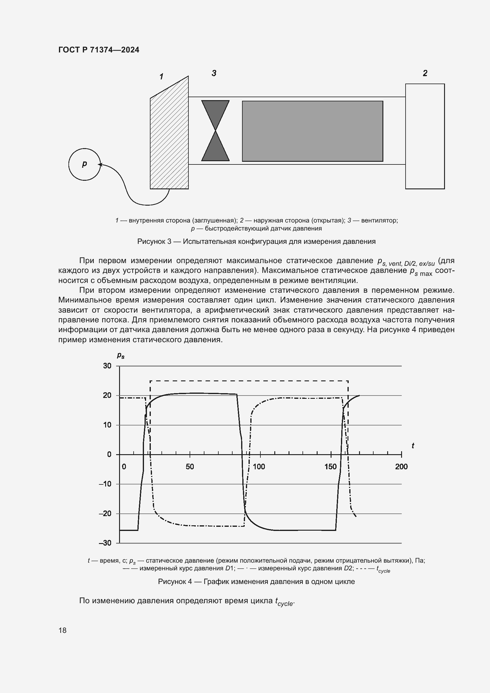 Страница 22 ГОСТ Р 71374-2024