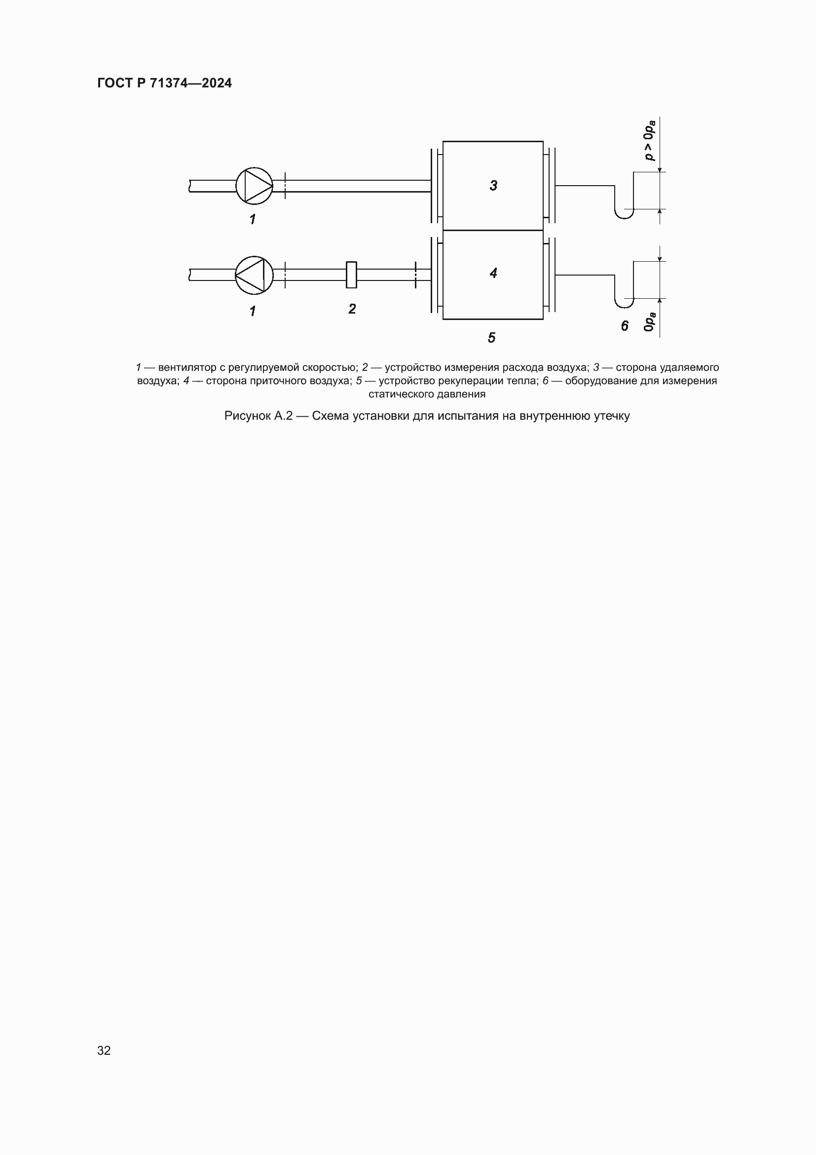 Страница 36 ГОСТ Р 71374-2024