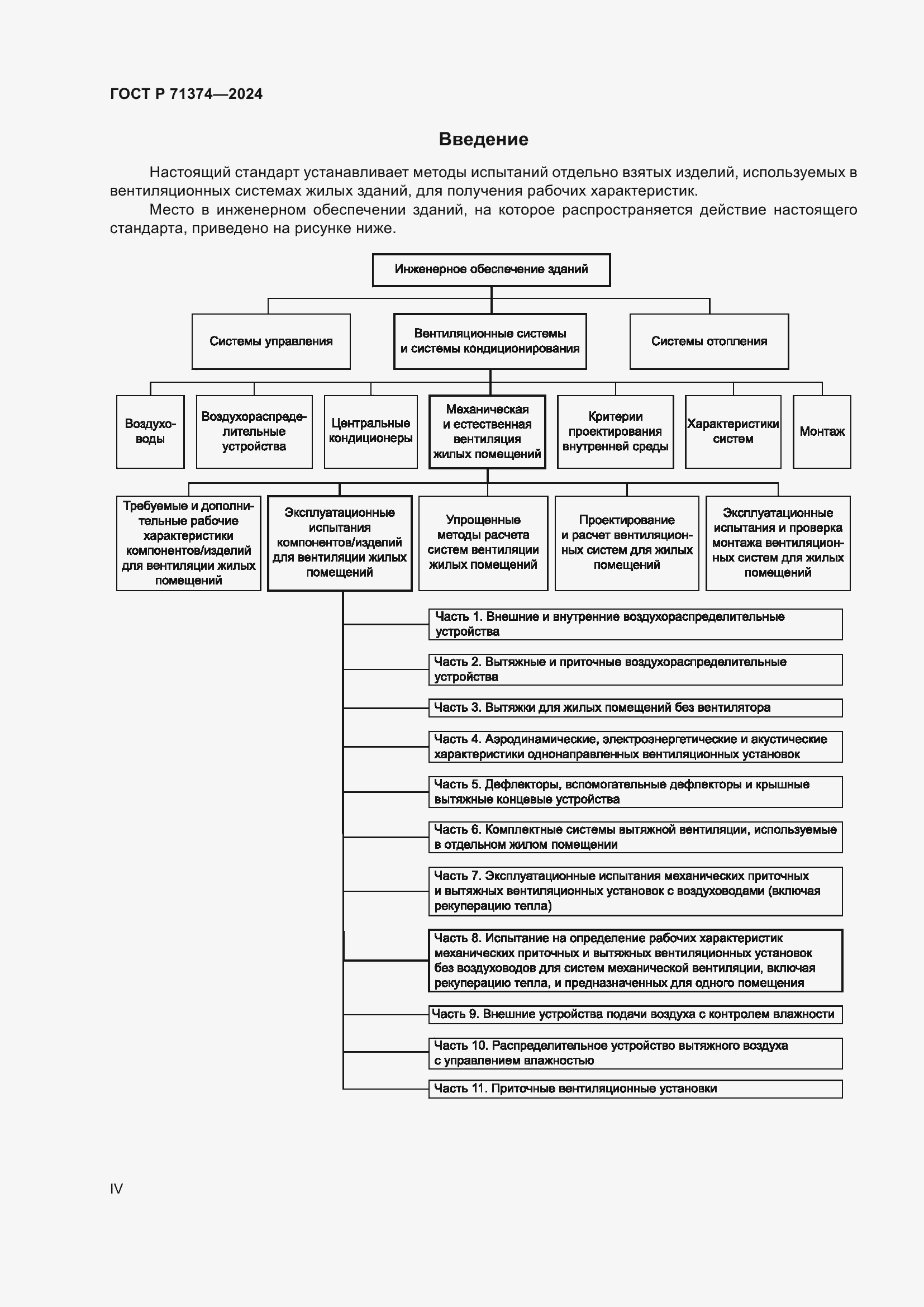 Страница 4 ГОСТ Р 71374-2024