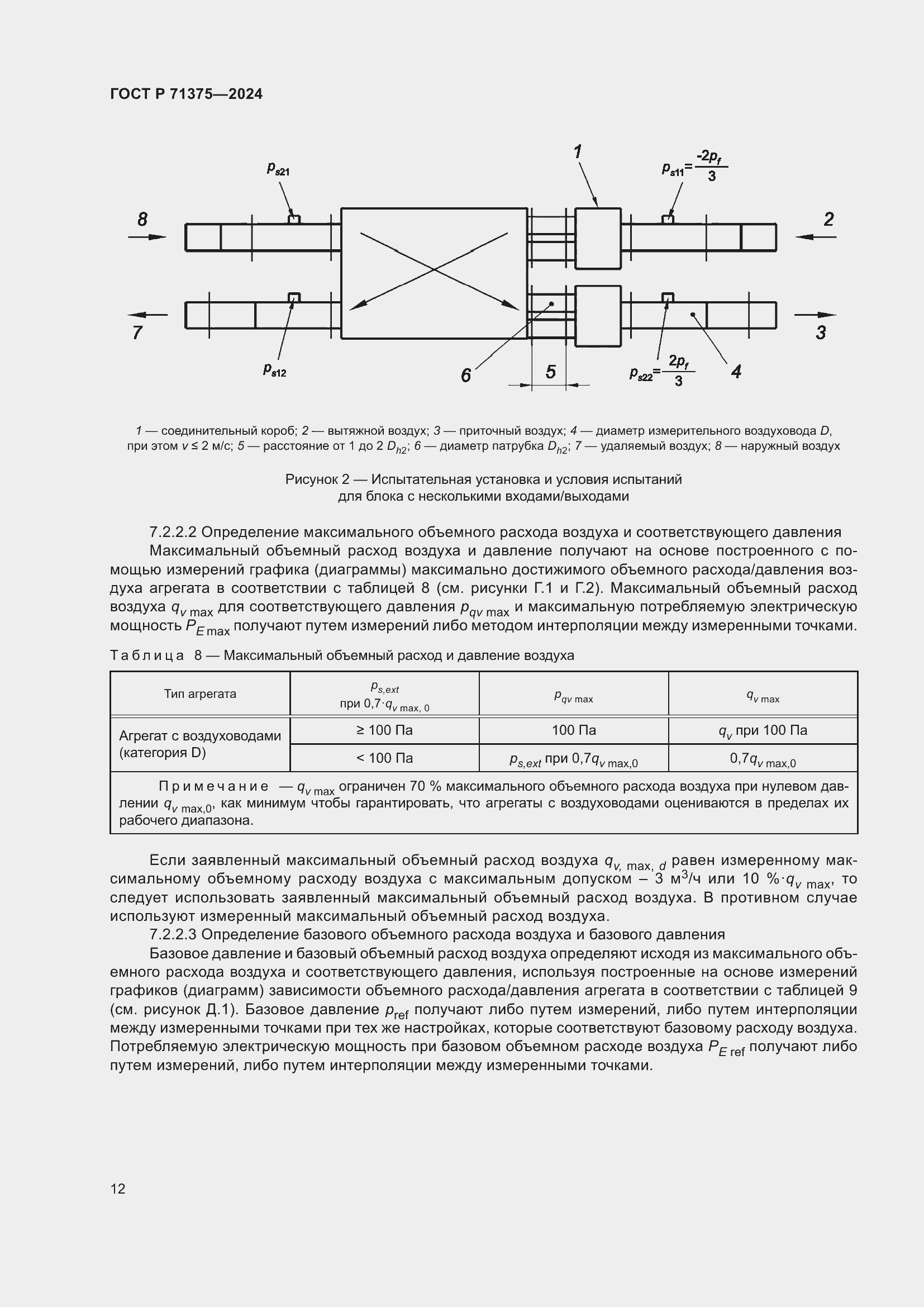 Страница 16 ГОСТ Р 71375-2024