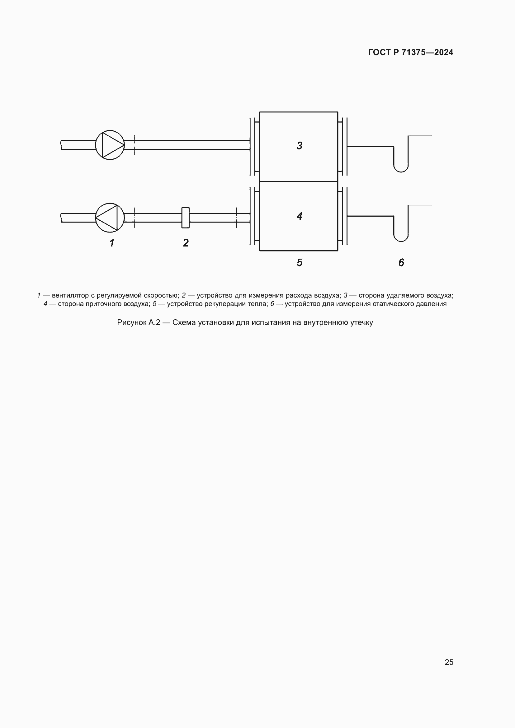 Страница 29 ГОСТ Р 71375-2024