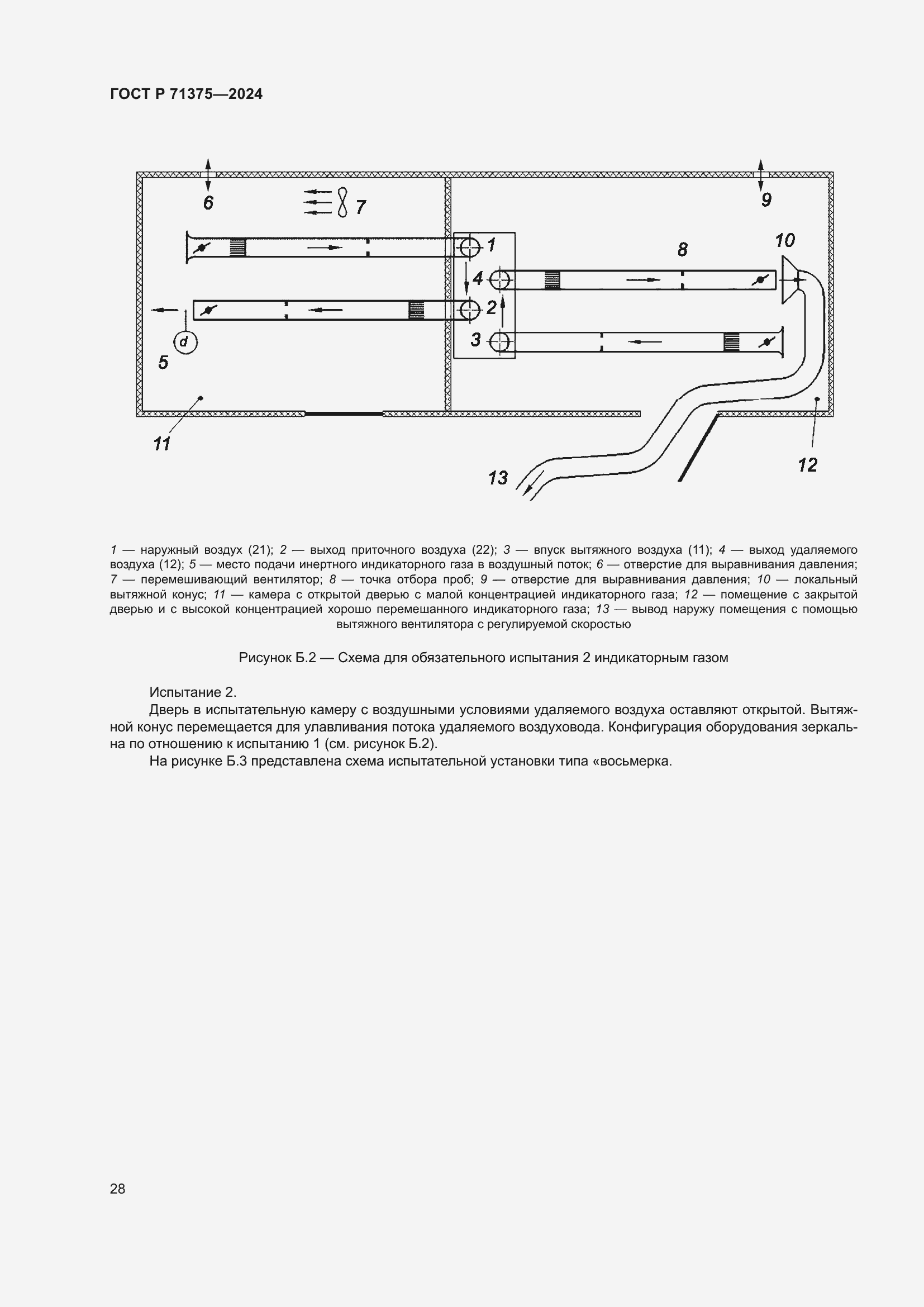 Страница 32 ГОСТ Р 71375-2024