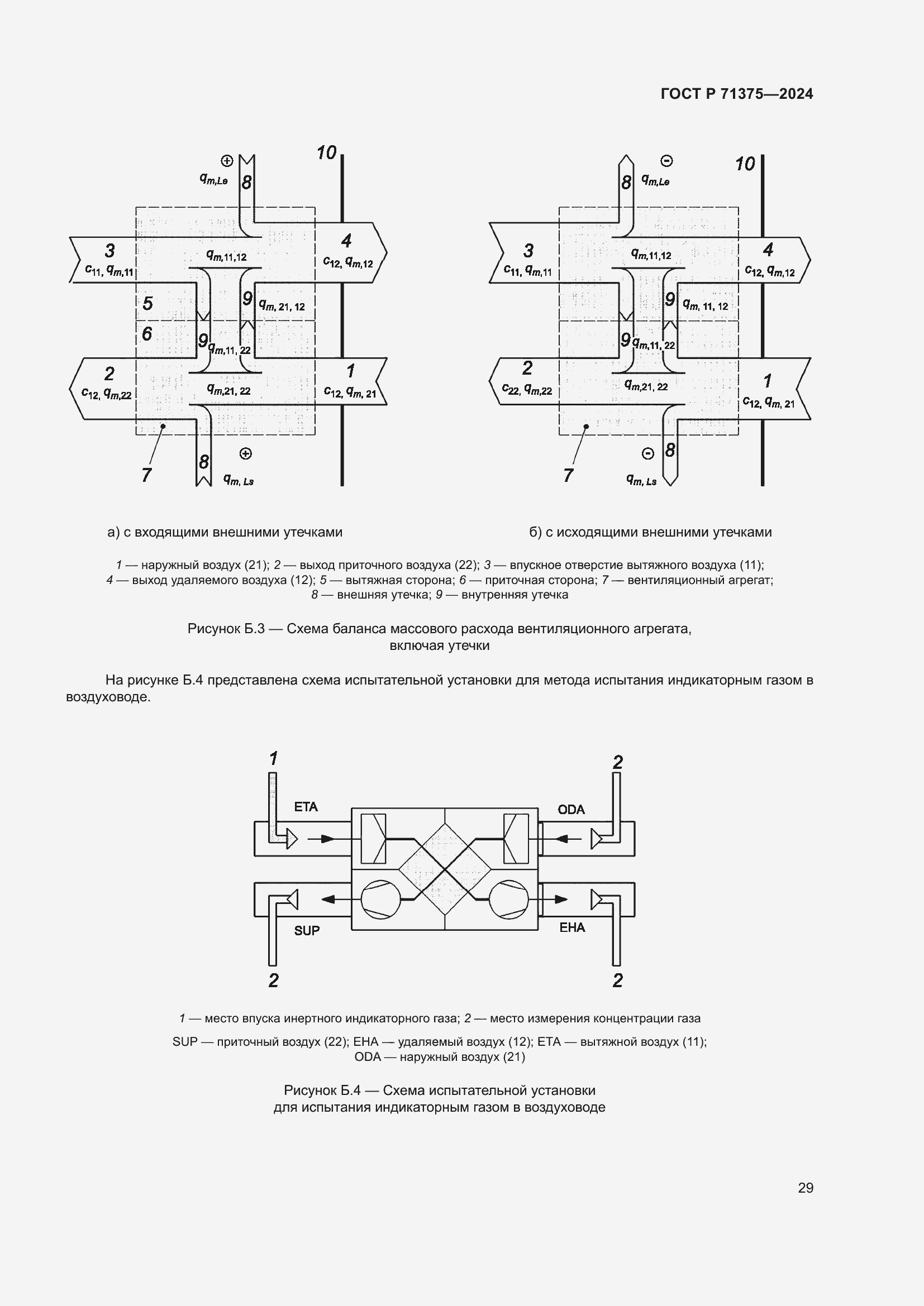 Страница 33 ГОСТ Р 71375-2024