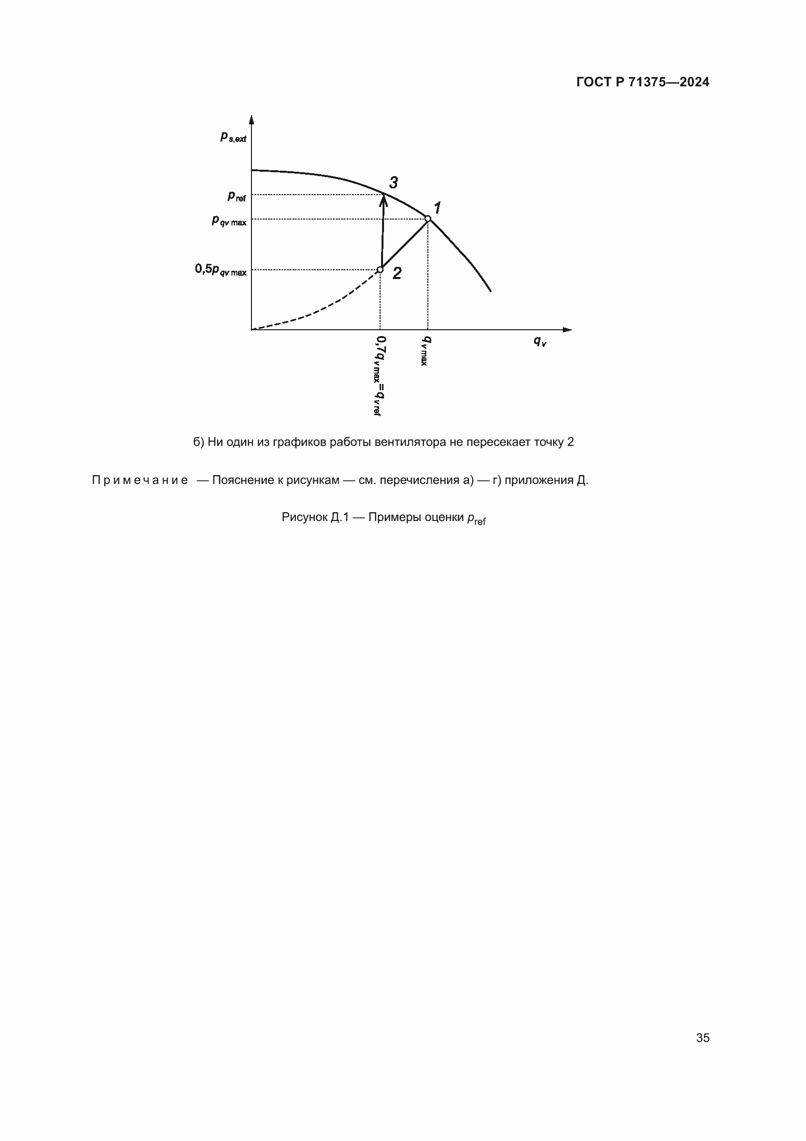 Страница 39 ГОСТ Р 71375-2024