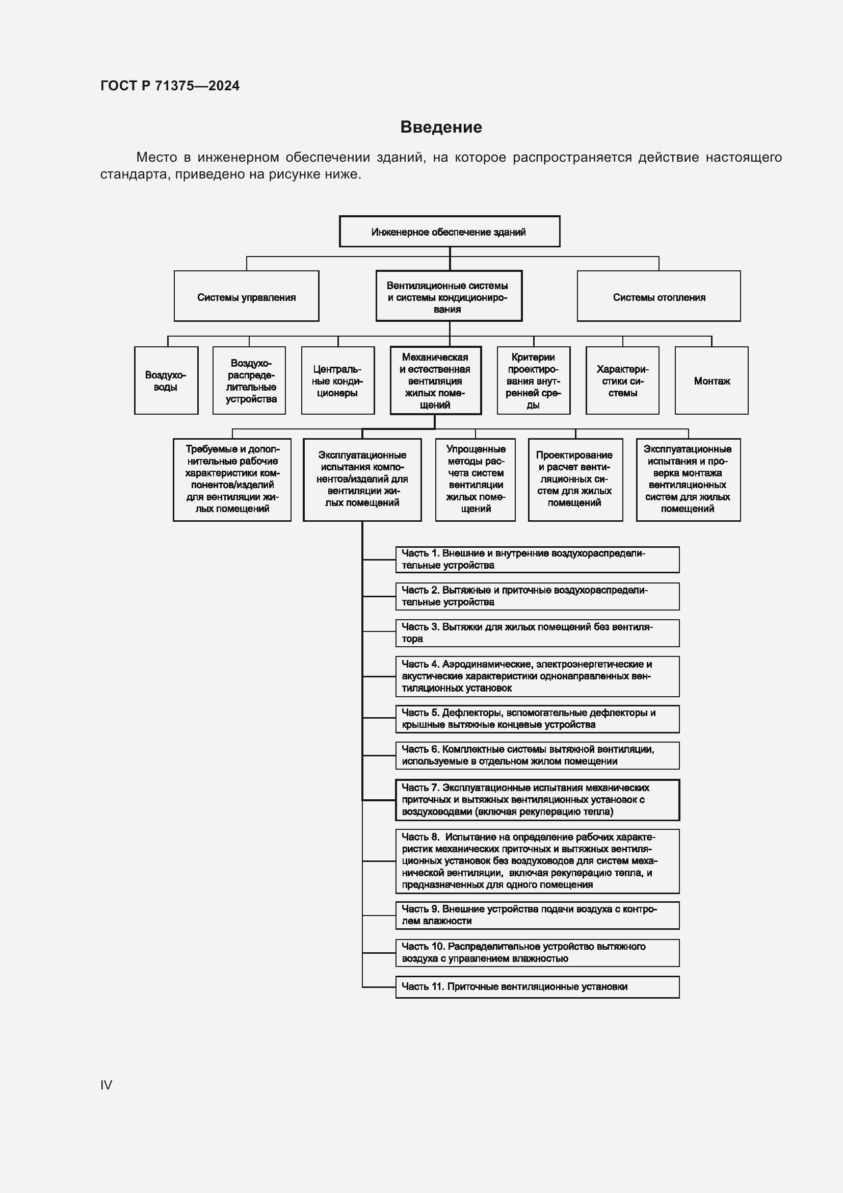 Страница 4 ГОСТ Р 71375-2024