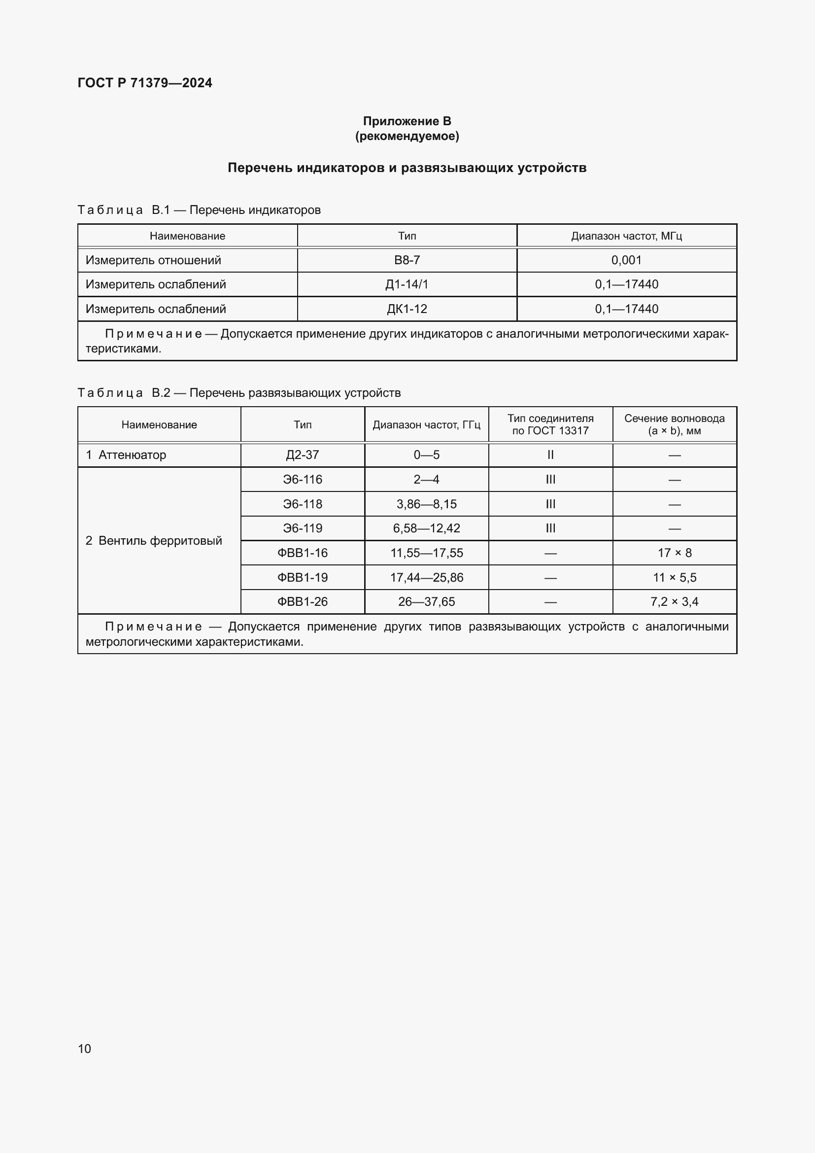 Страница 14 ГОСТ Р 71379-2024