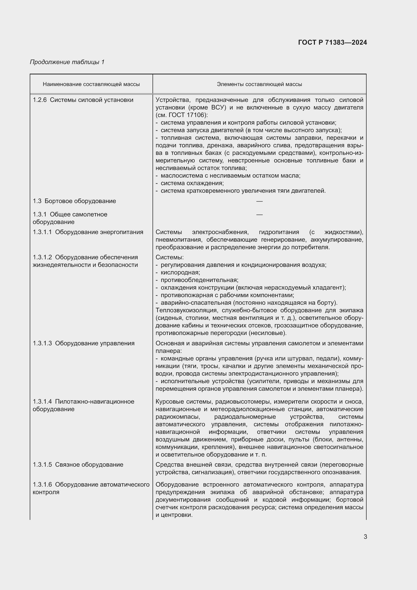 Страница 5 ГОСТ Р 71383-2024