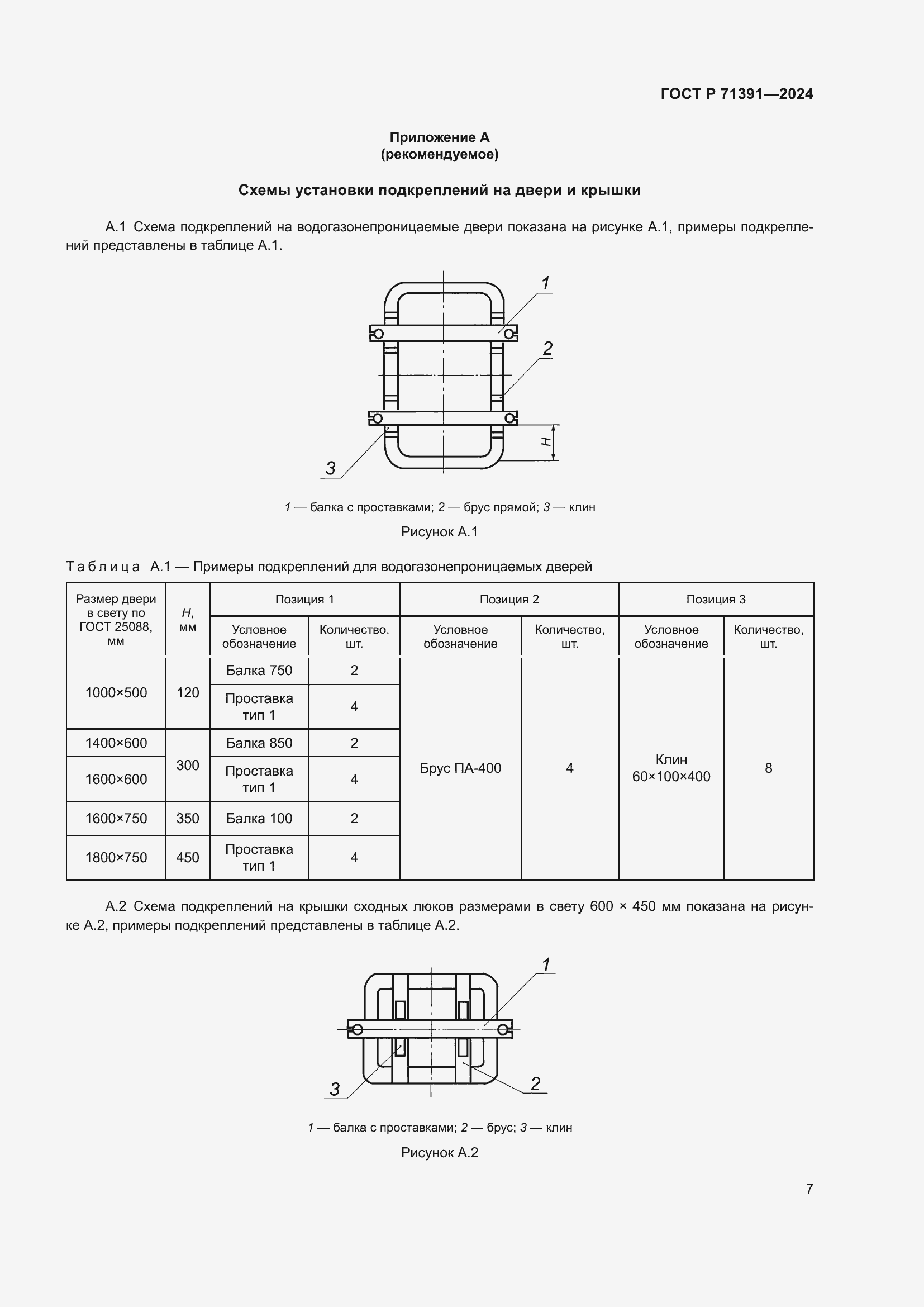 Страница 11 ГОСТ Р 71391-2024