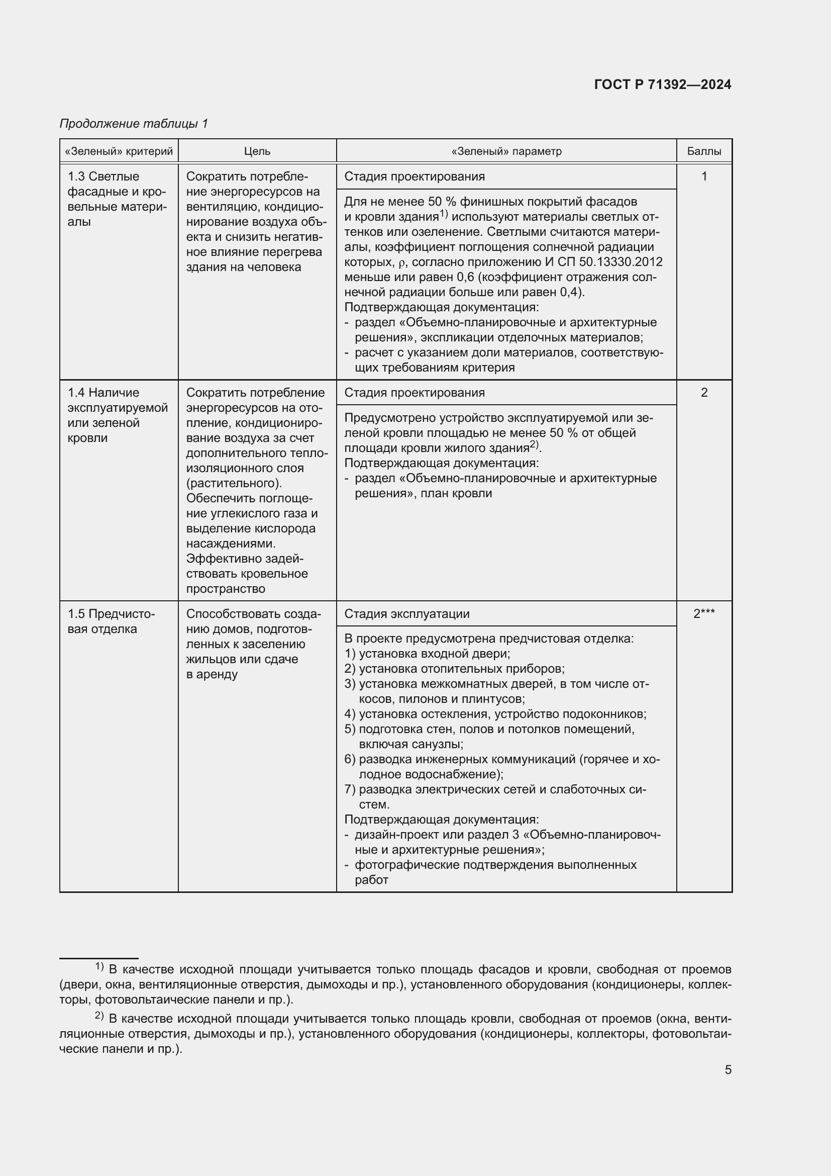 Страница 11 ГОСТ Р 71392-2024