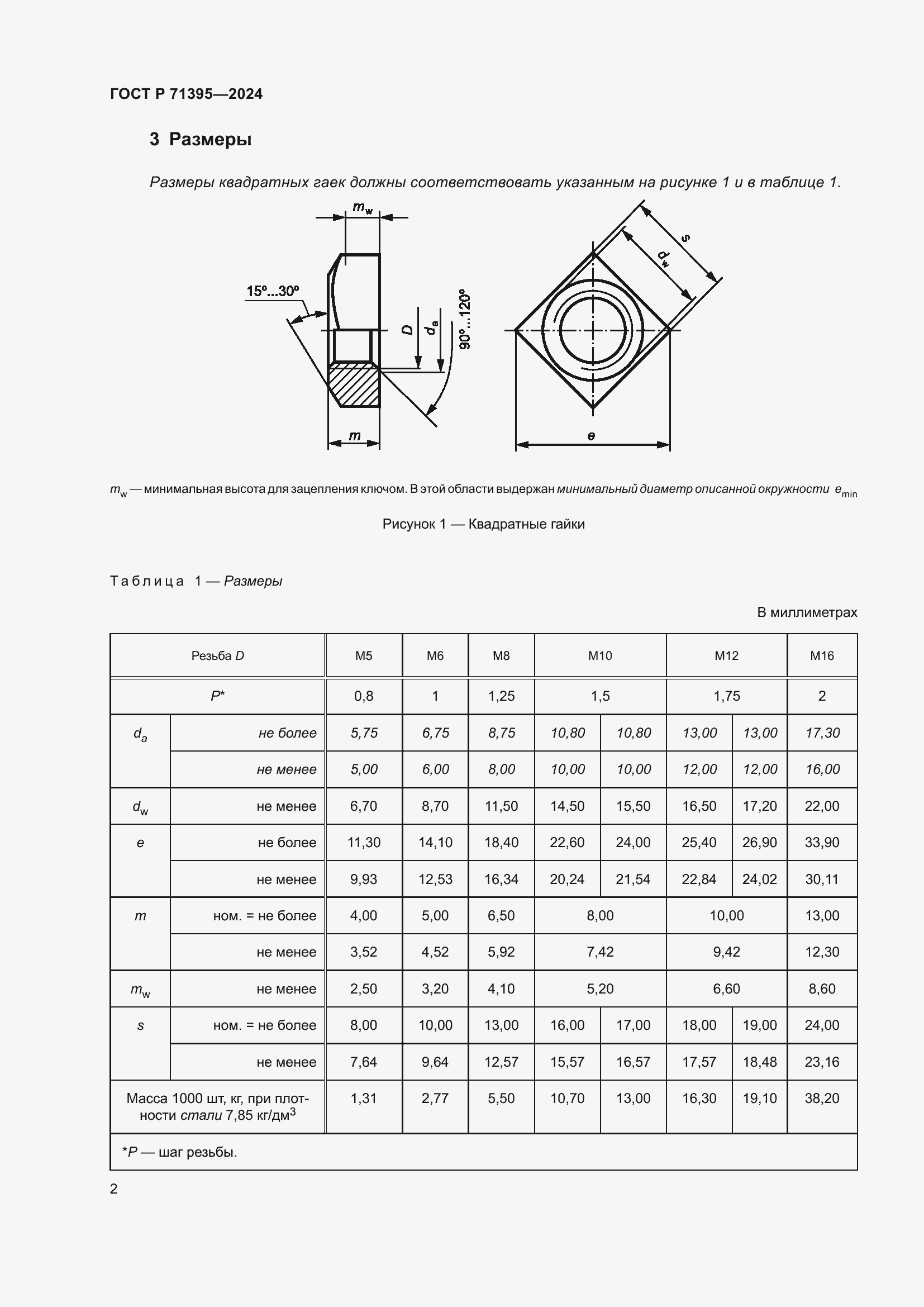 Страница 6 ГОСТ Р 71395-2024