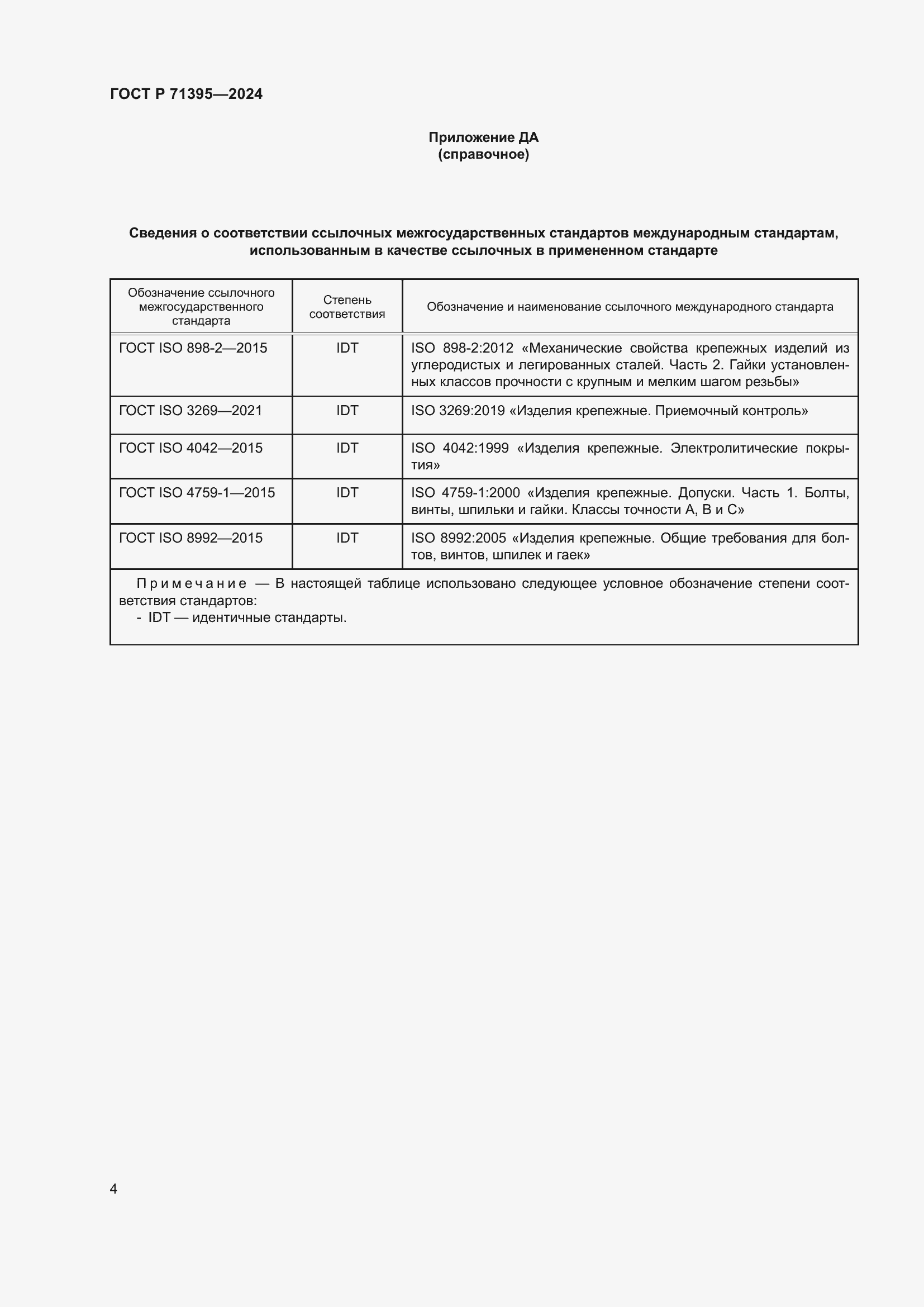 Страница 8 ГОСТ Р 71395-2024