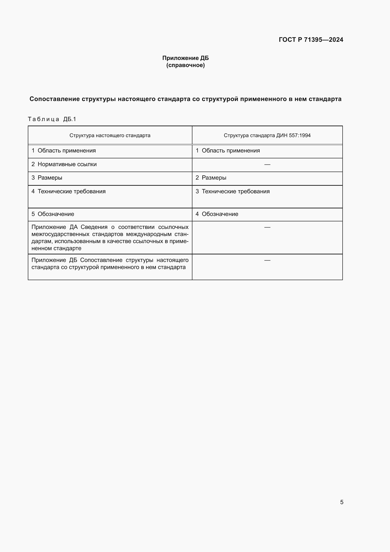 Страница 9 ГОСТ Р 71395-2024