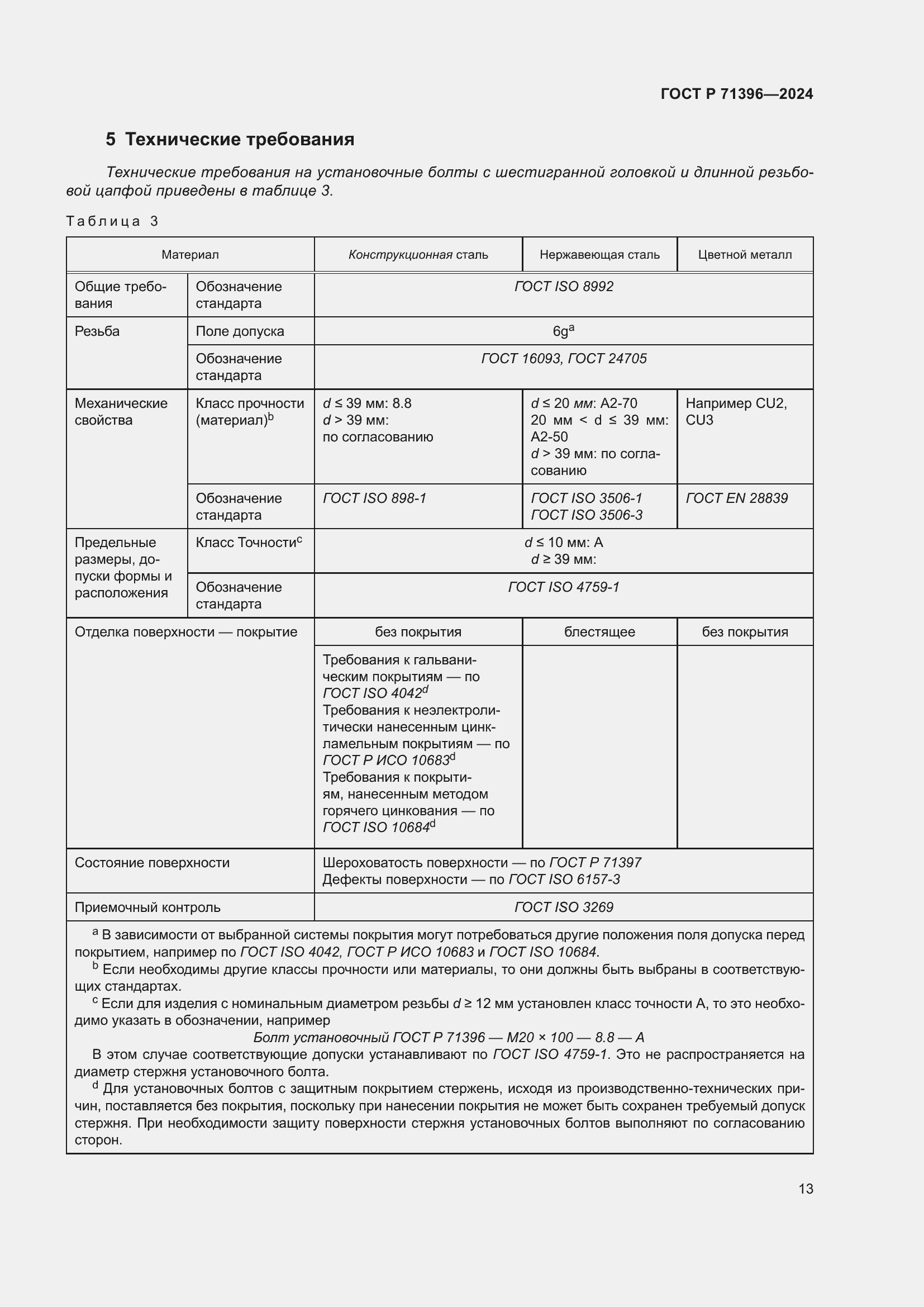 Страница 17 ГОСТ Р 71396-2024