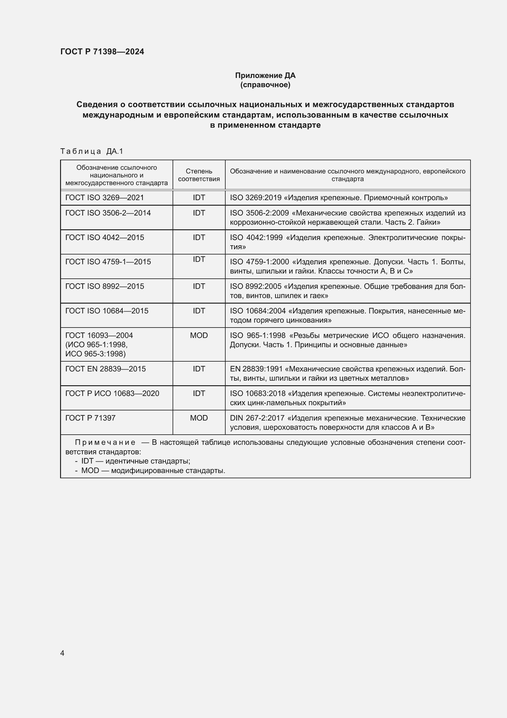 Страница 8 ГОСТ Р 71398-2024