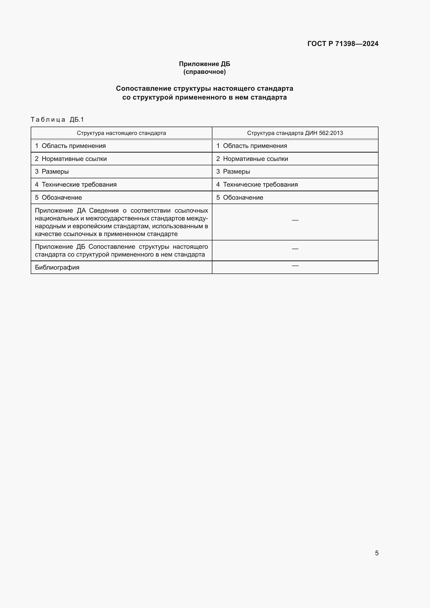 Страница 9 ГОСТ Р 71398-2024