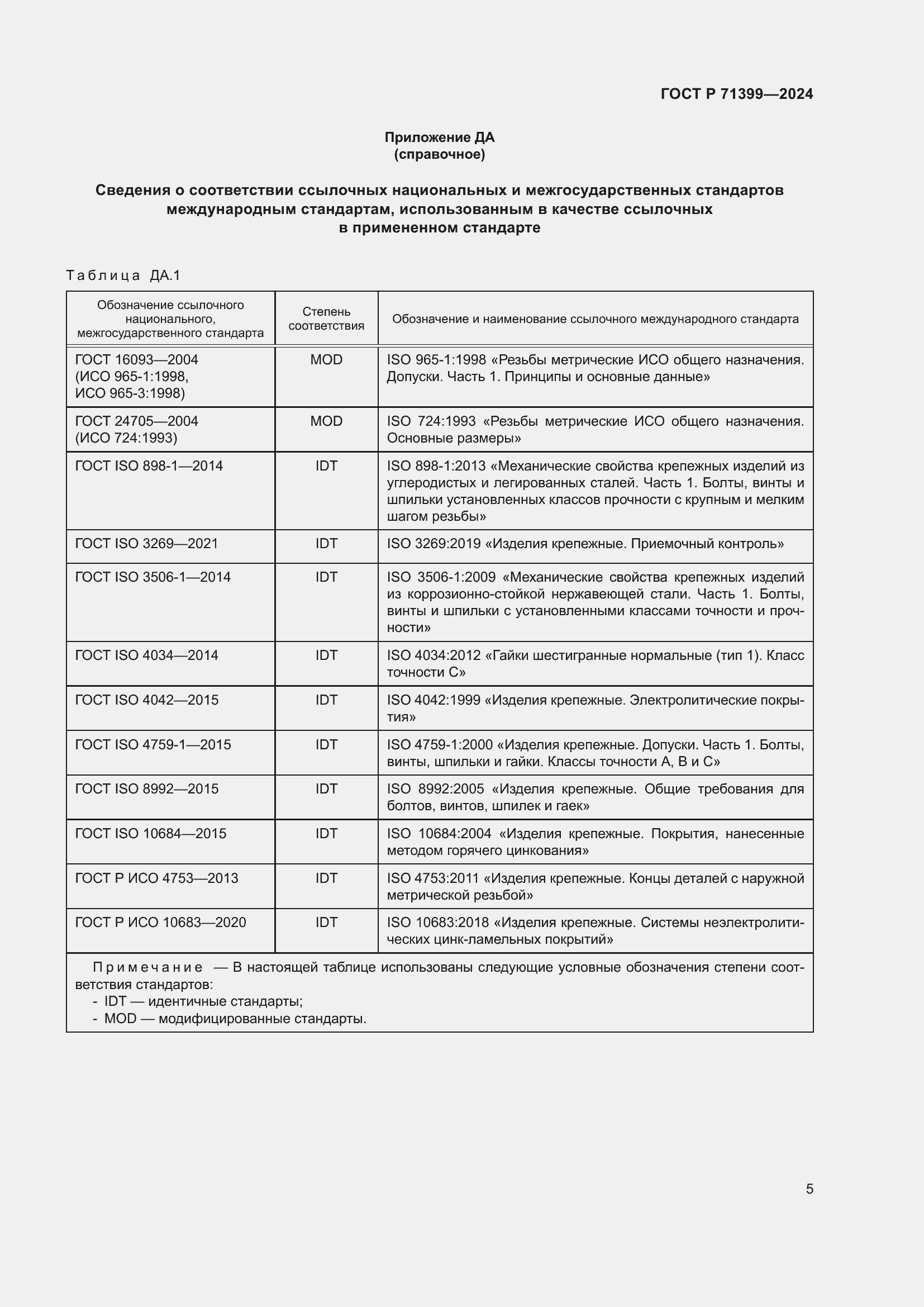 Страница 9 ГОСТ Р 71399-2024