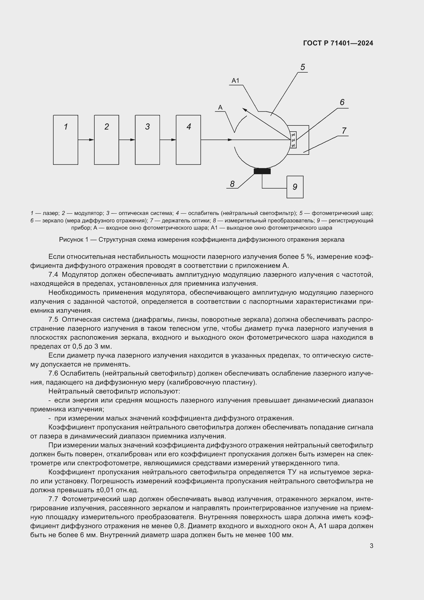 Страница 5 ГОСТ Р 71401-2024