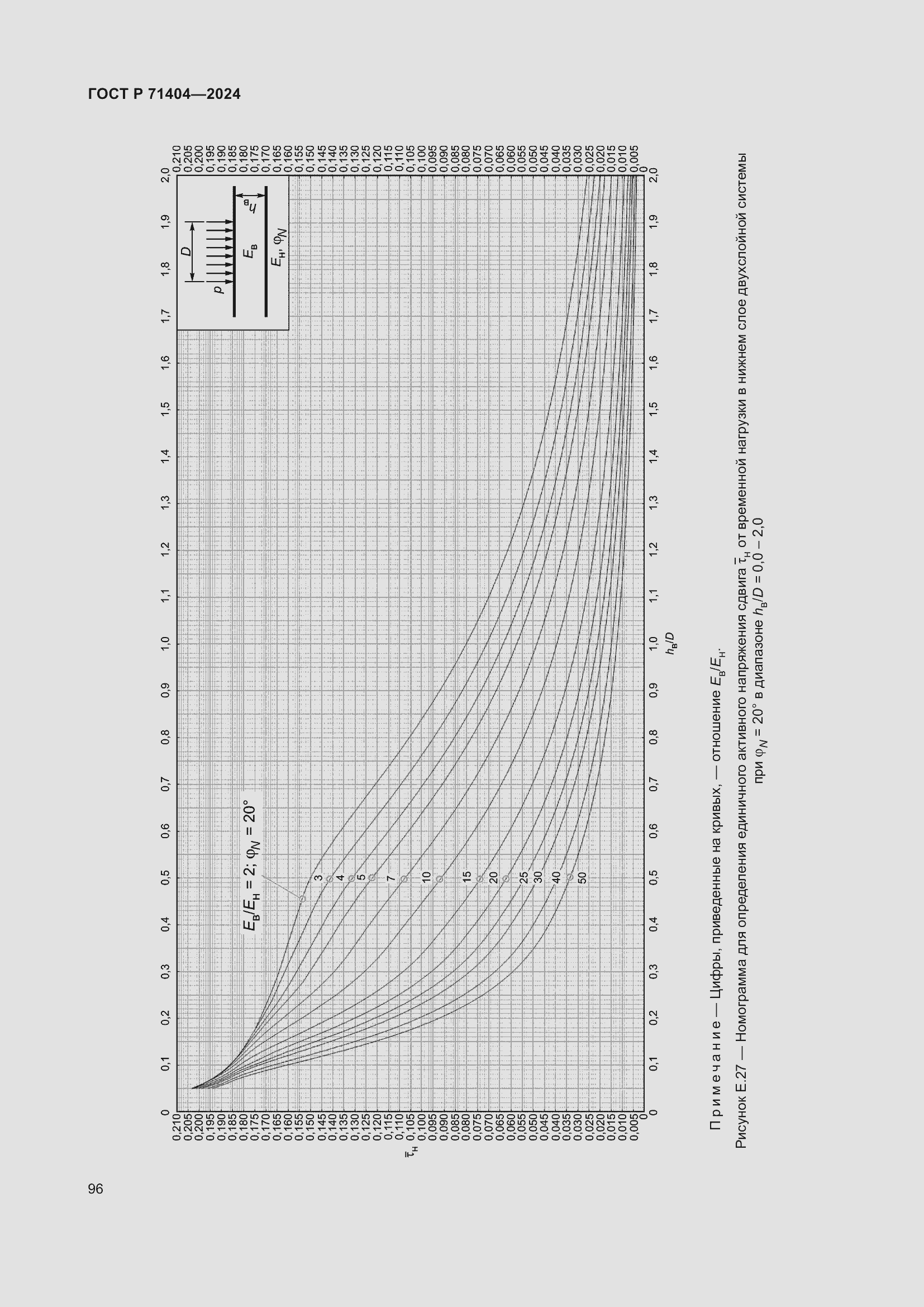 Страница 100 ГОСТ Р 71404-2024